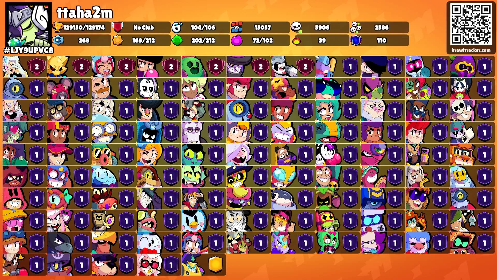 ttaha2m's Ranks