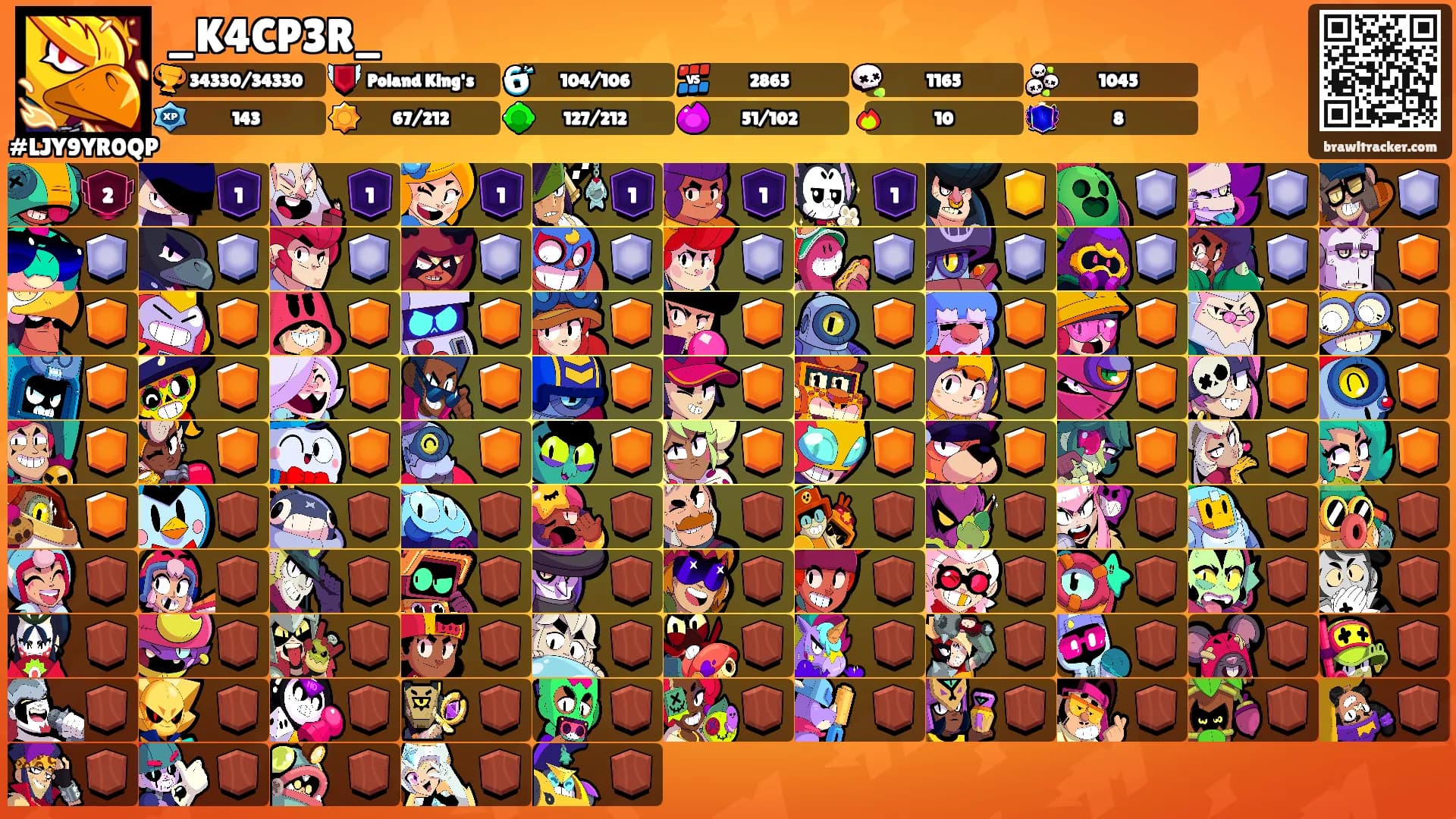 _K4CP3R_'s Ranks