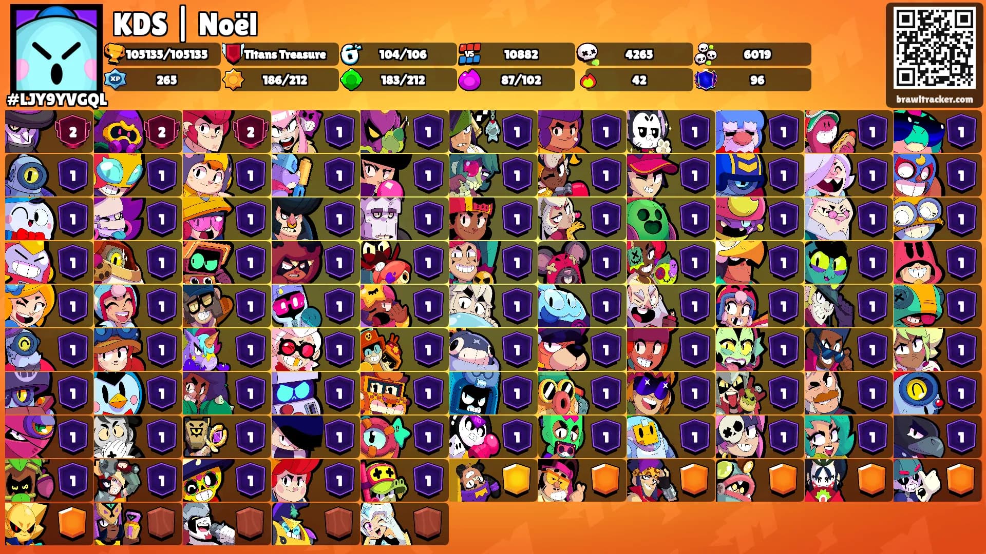KDS | Noël's Ranks