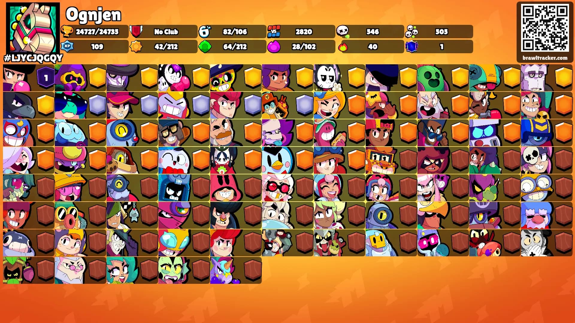 Ognjen's Ranks