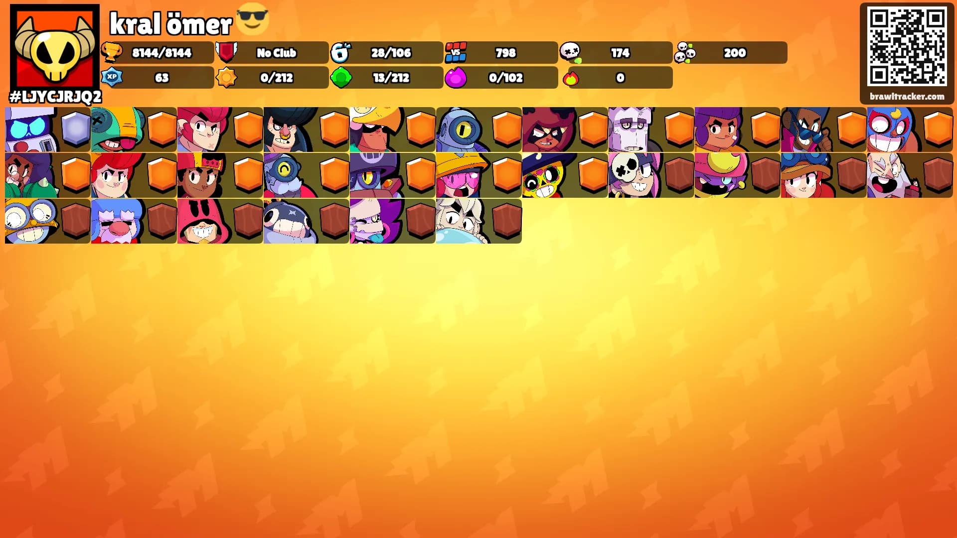 kral ömer 😎's Ranks