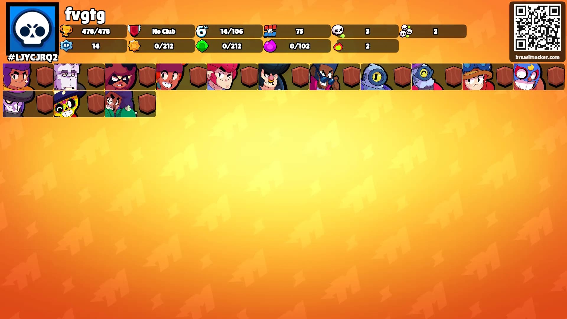 fvgtg's Ranks