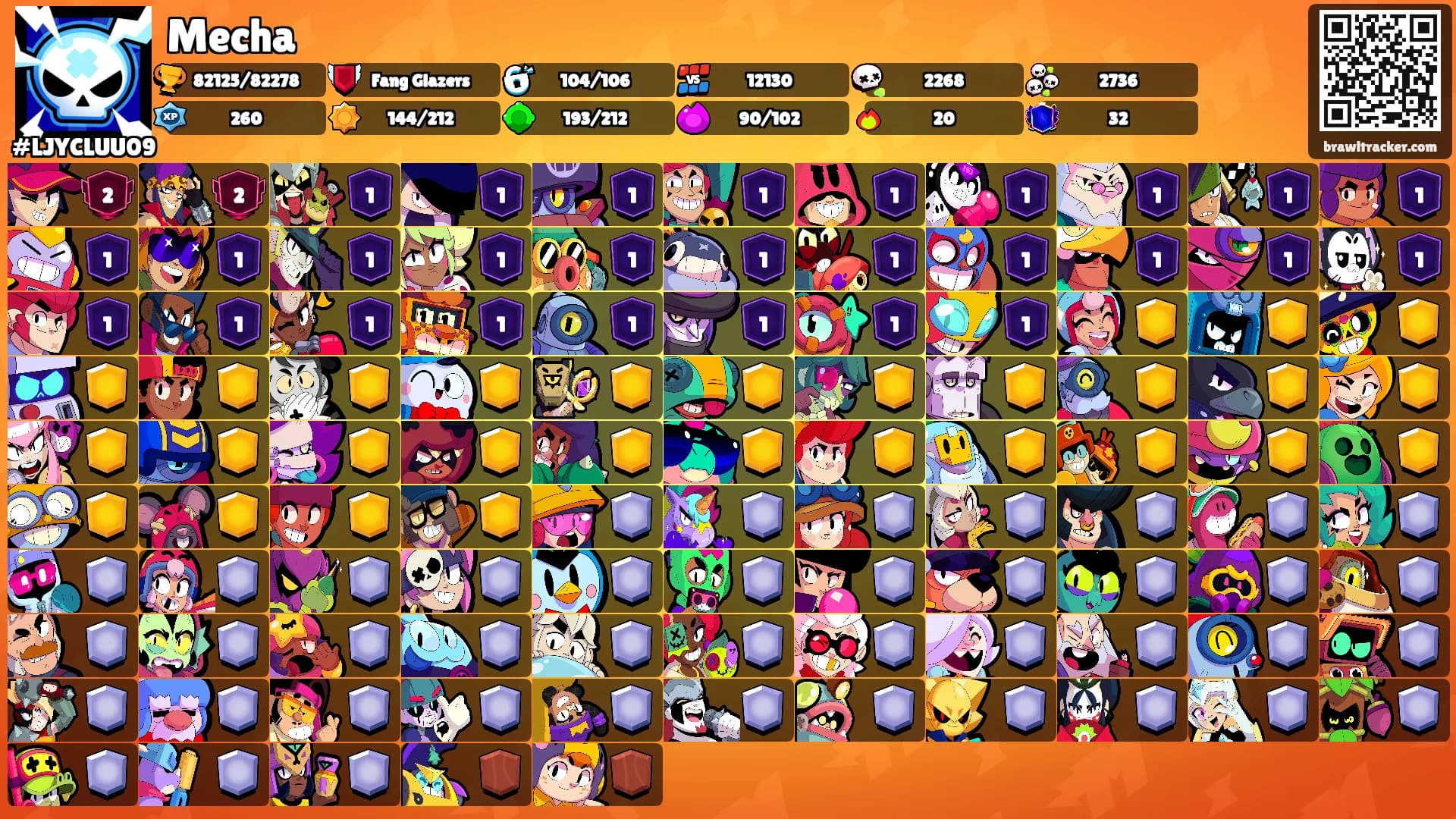 Mecha's Ranks