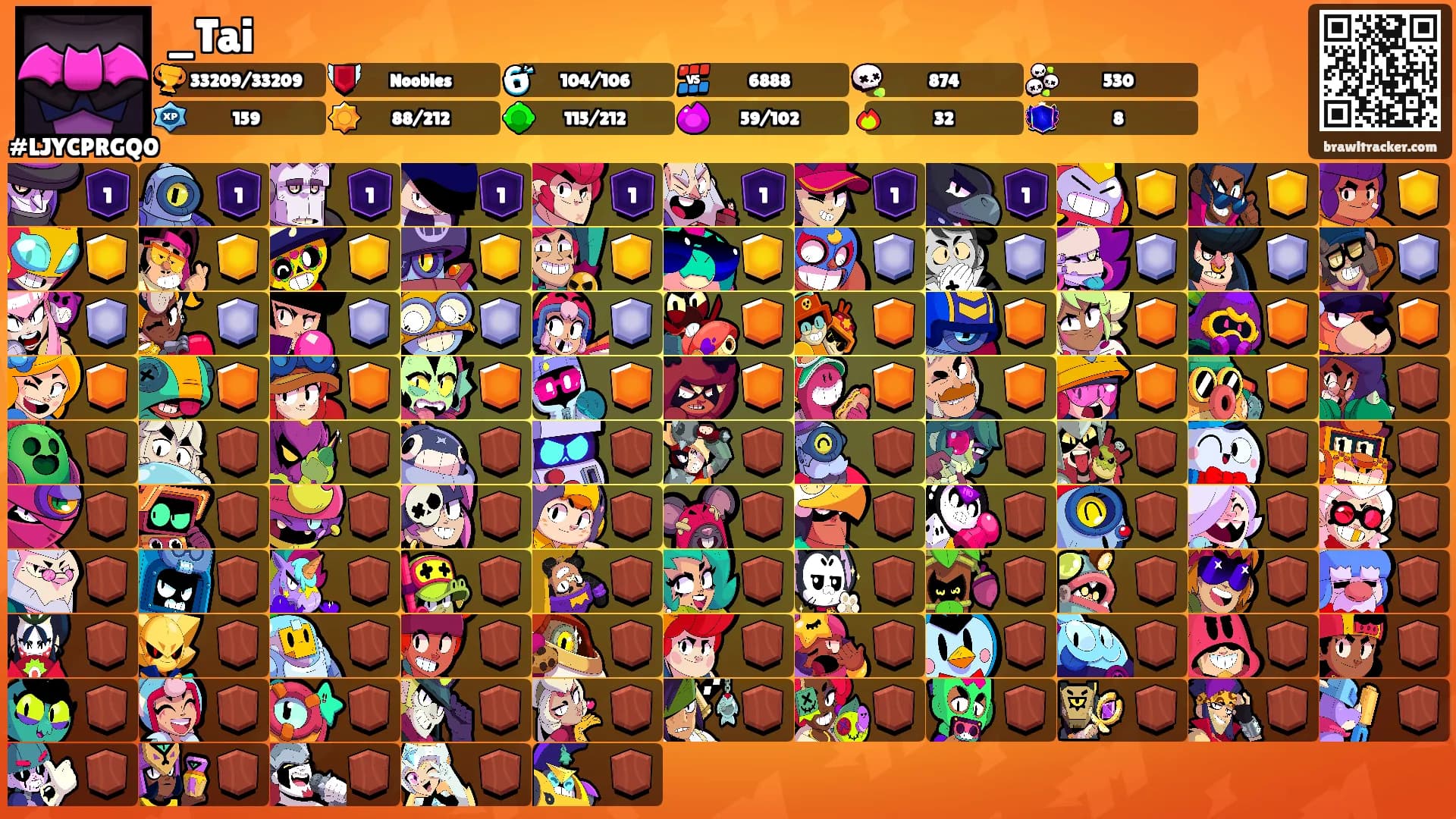 _Tai's Ranks