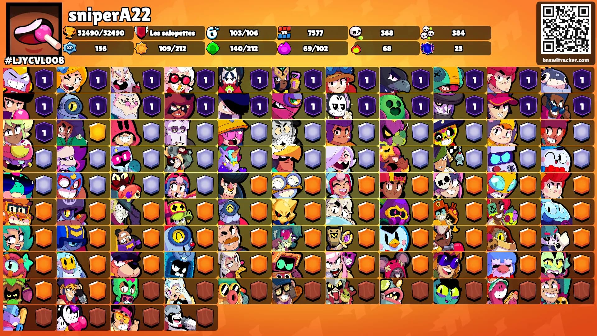 sniperA22's Ranks