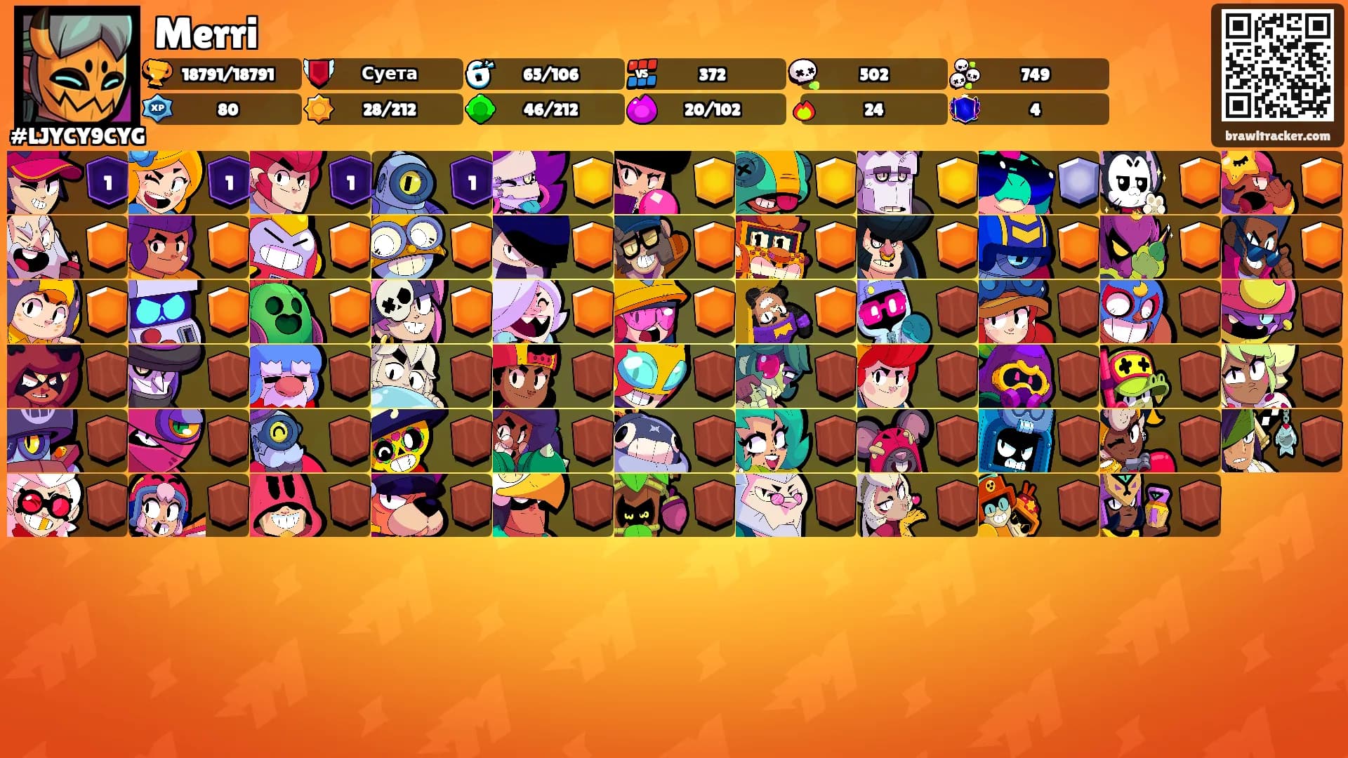 Merri's Ranks