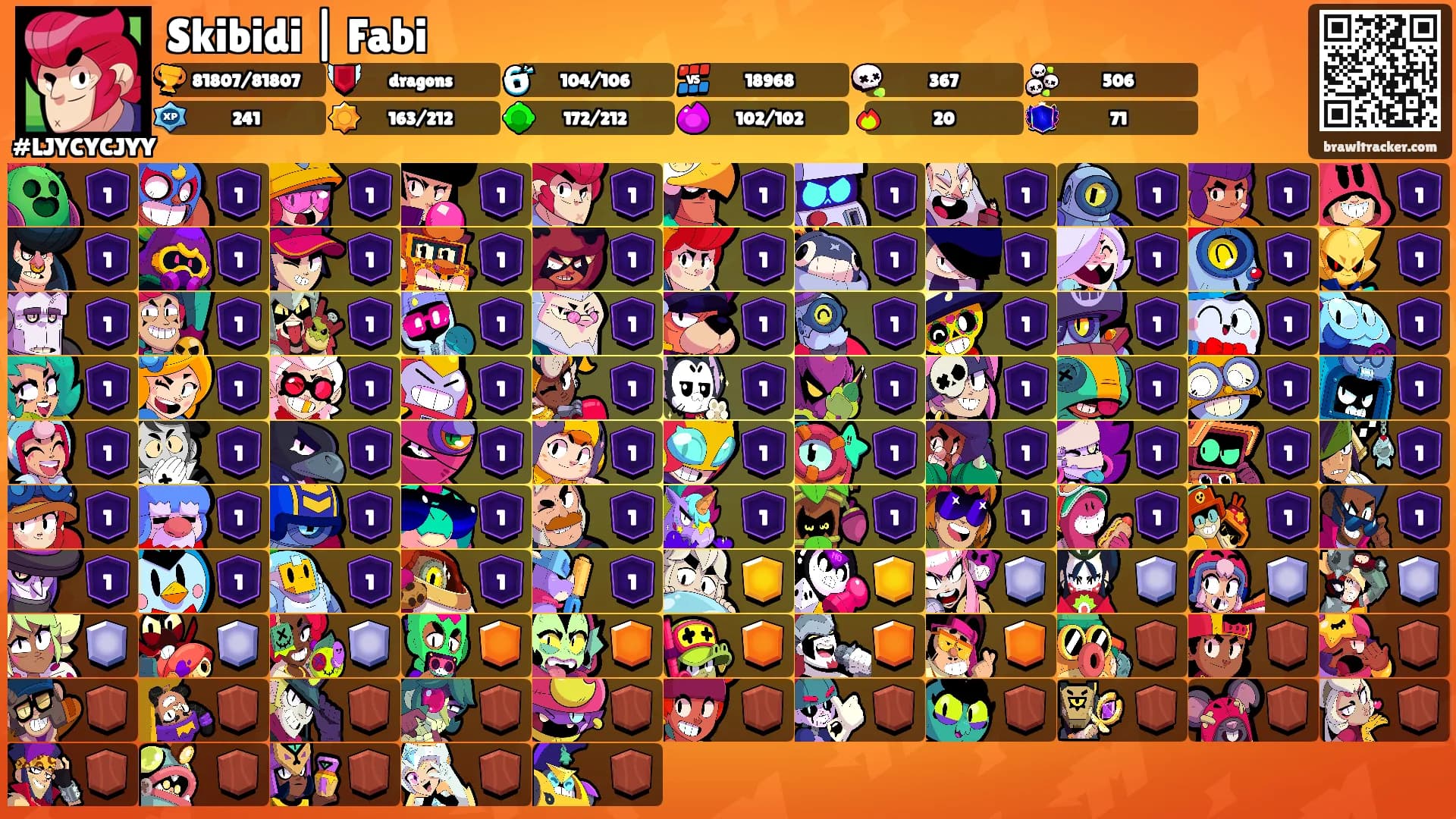 Skibidi | Fabi's Ranks