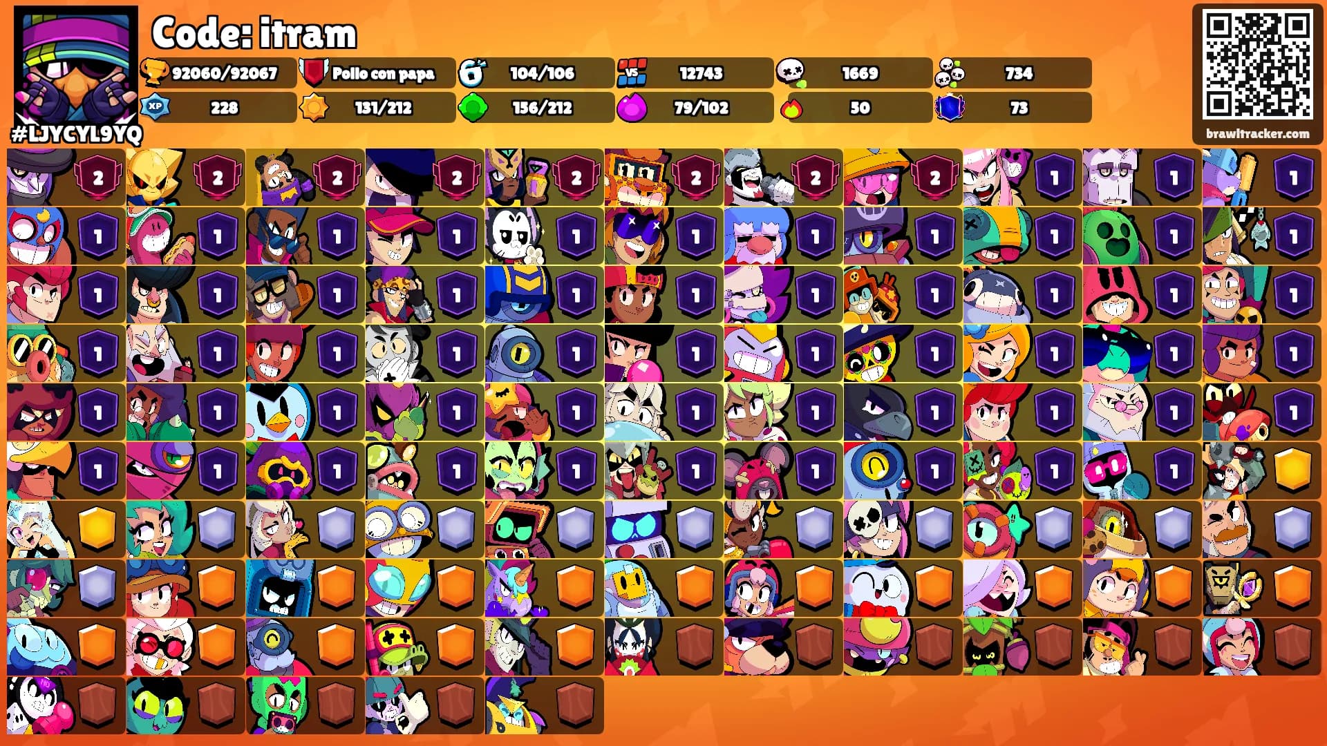 Code: itram's Ranks