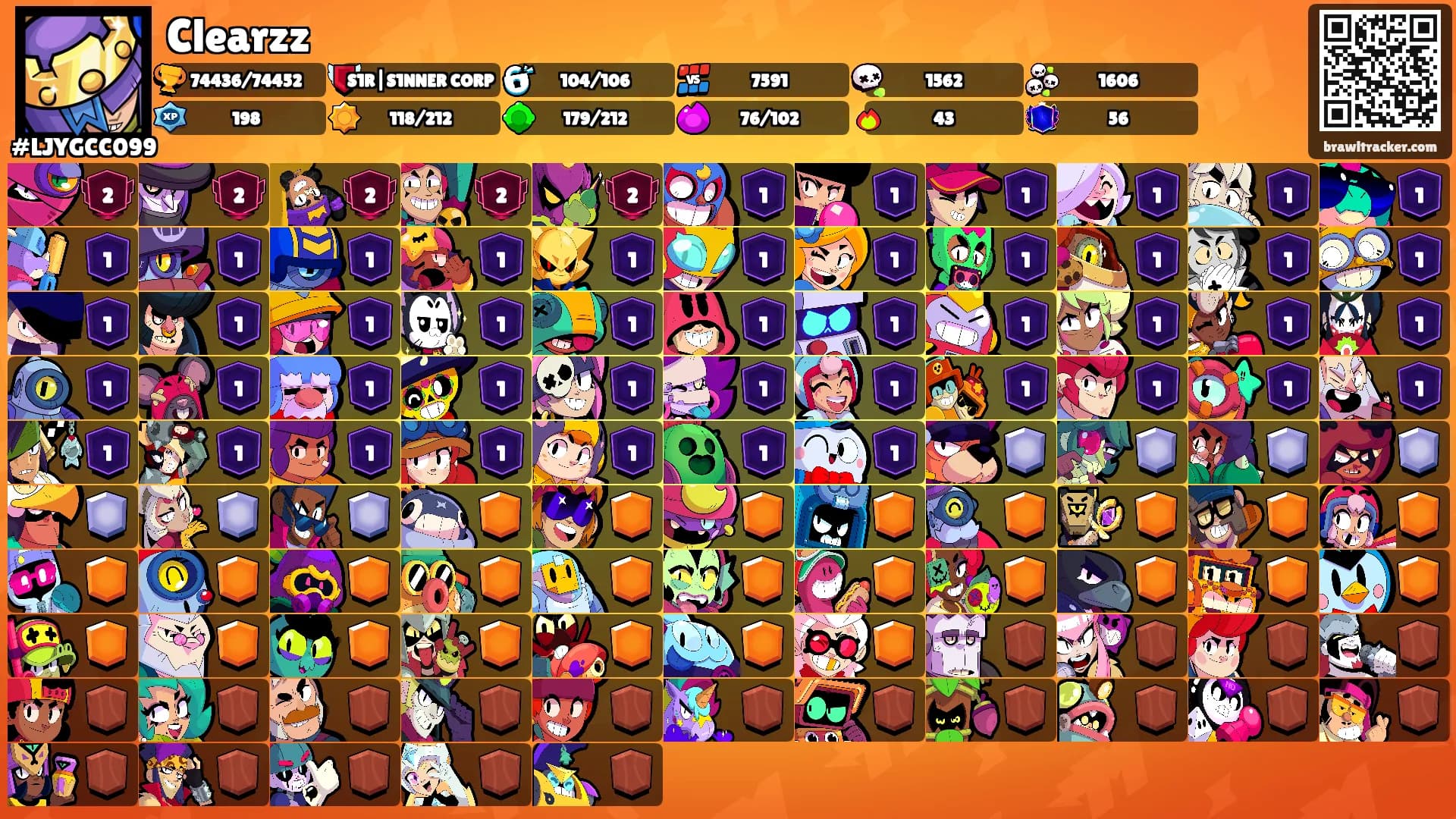 Clearzz's Ranks