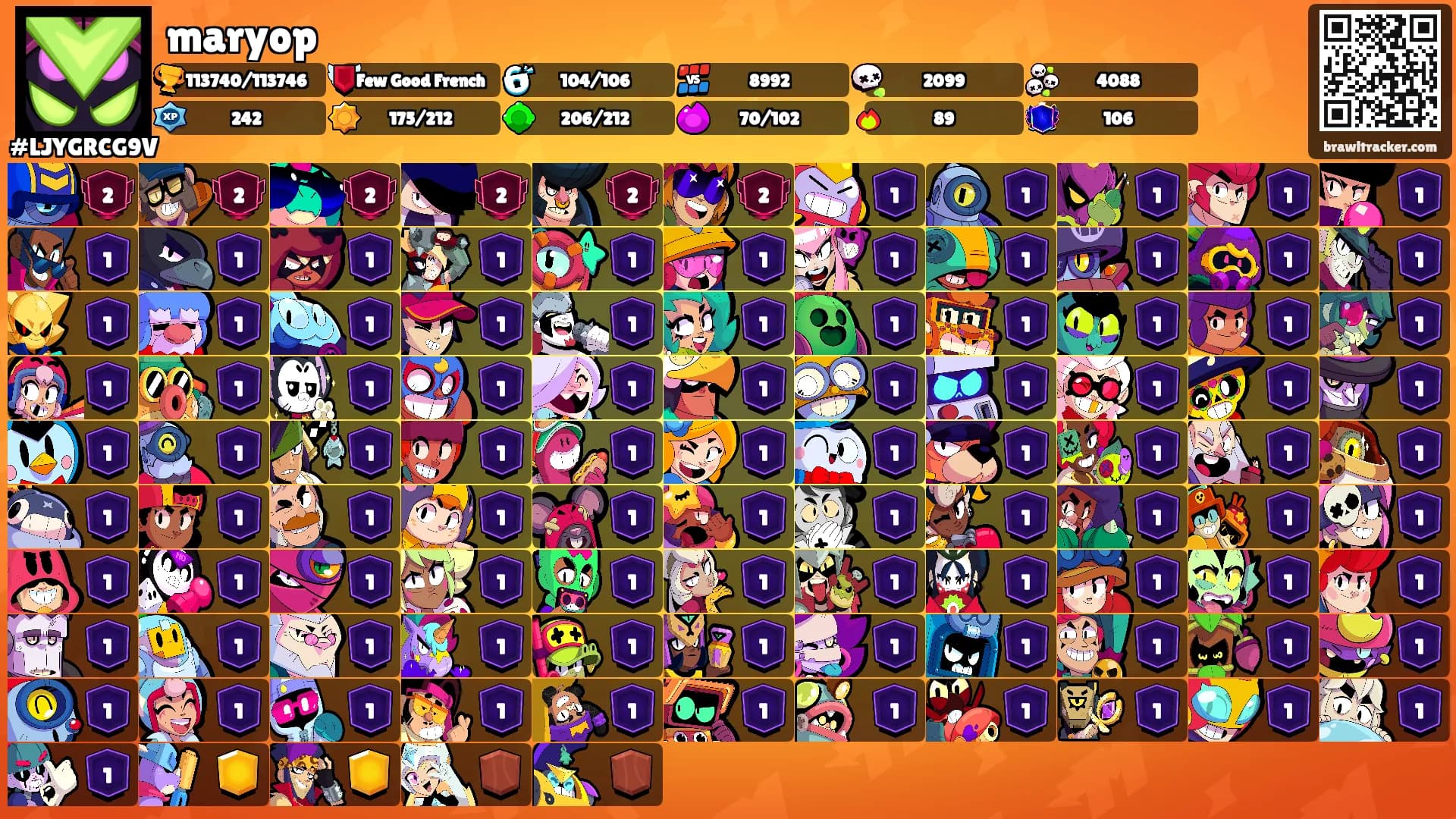 maryop's Ranks