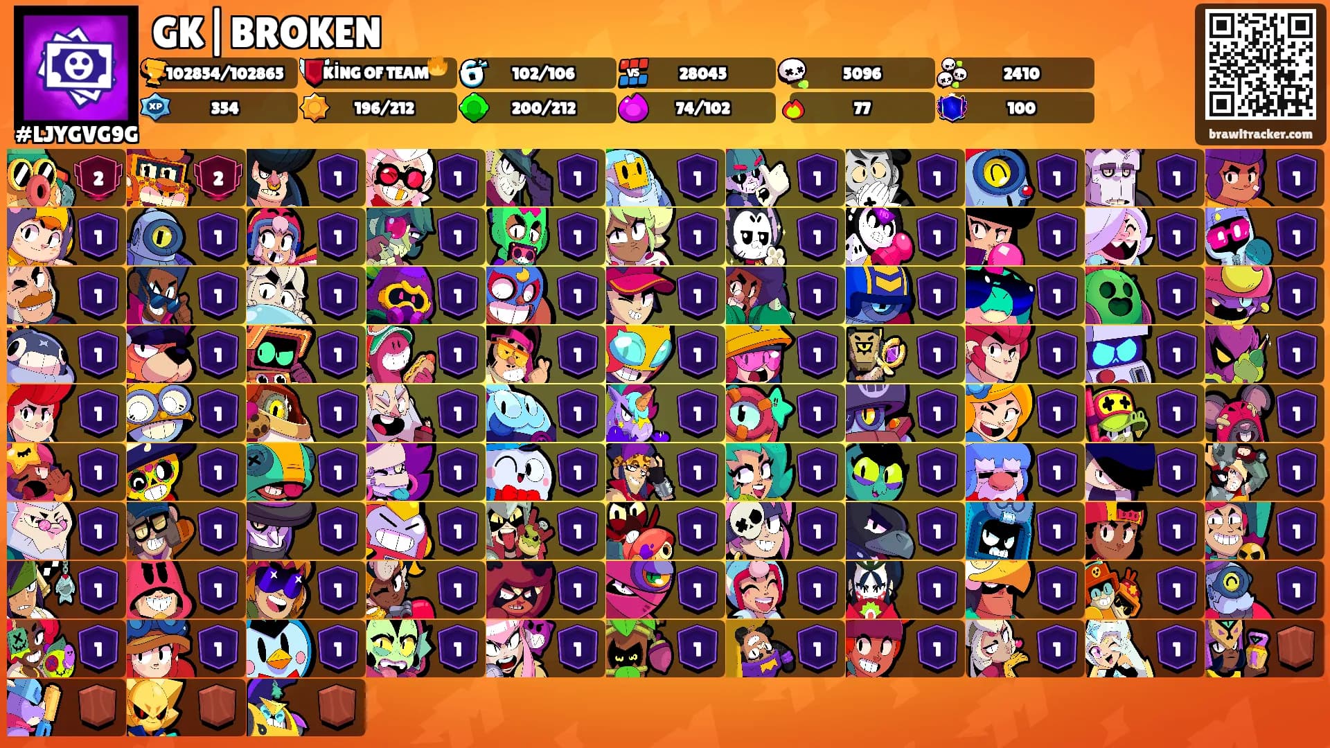 GK|BROKEN's Ranks