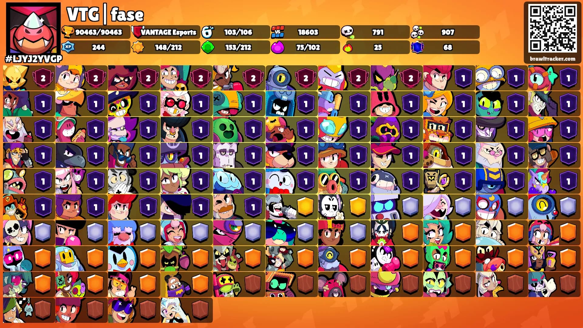 VTG|fase's Ranks