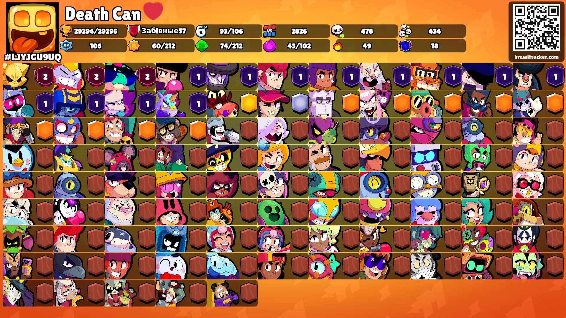 Death Can ❤️'s Ranks