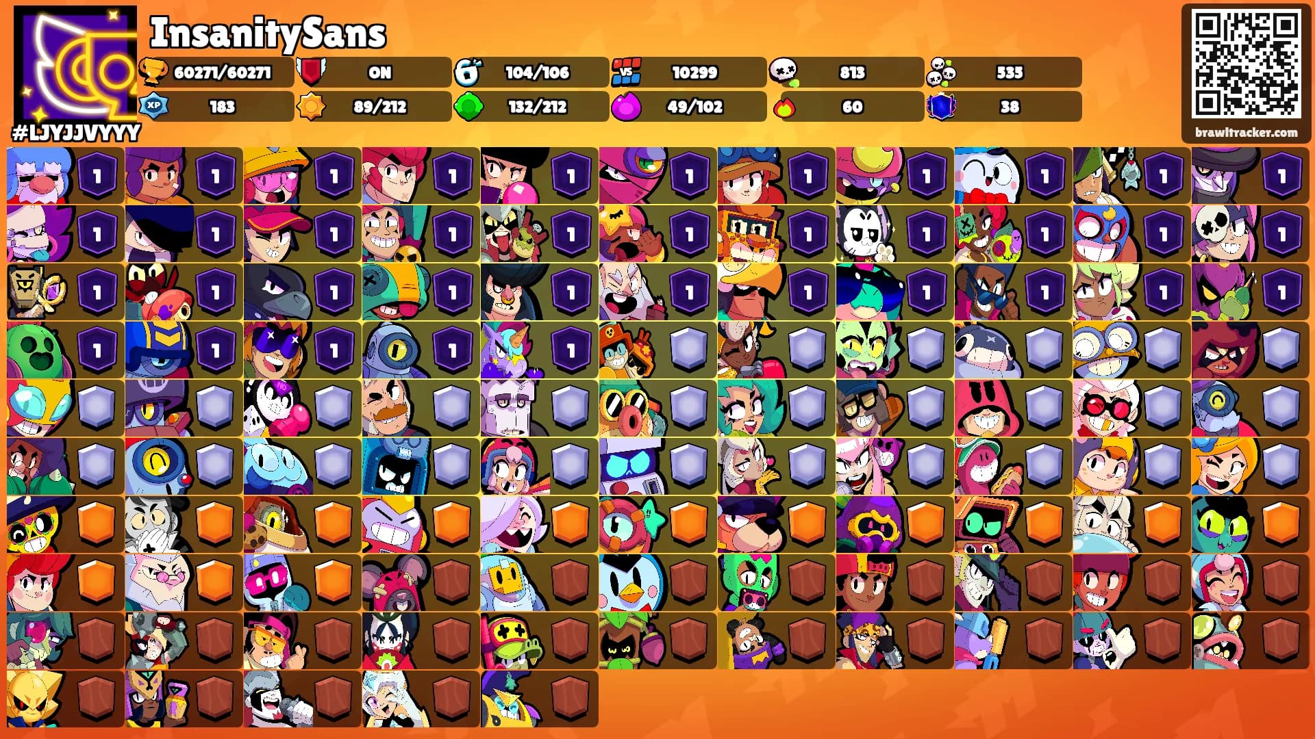 InsanitySans's Ranks