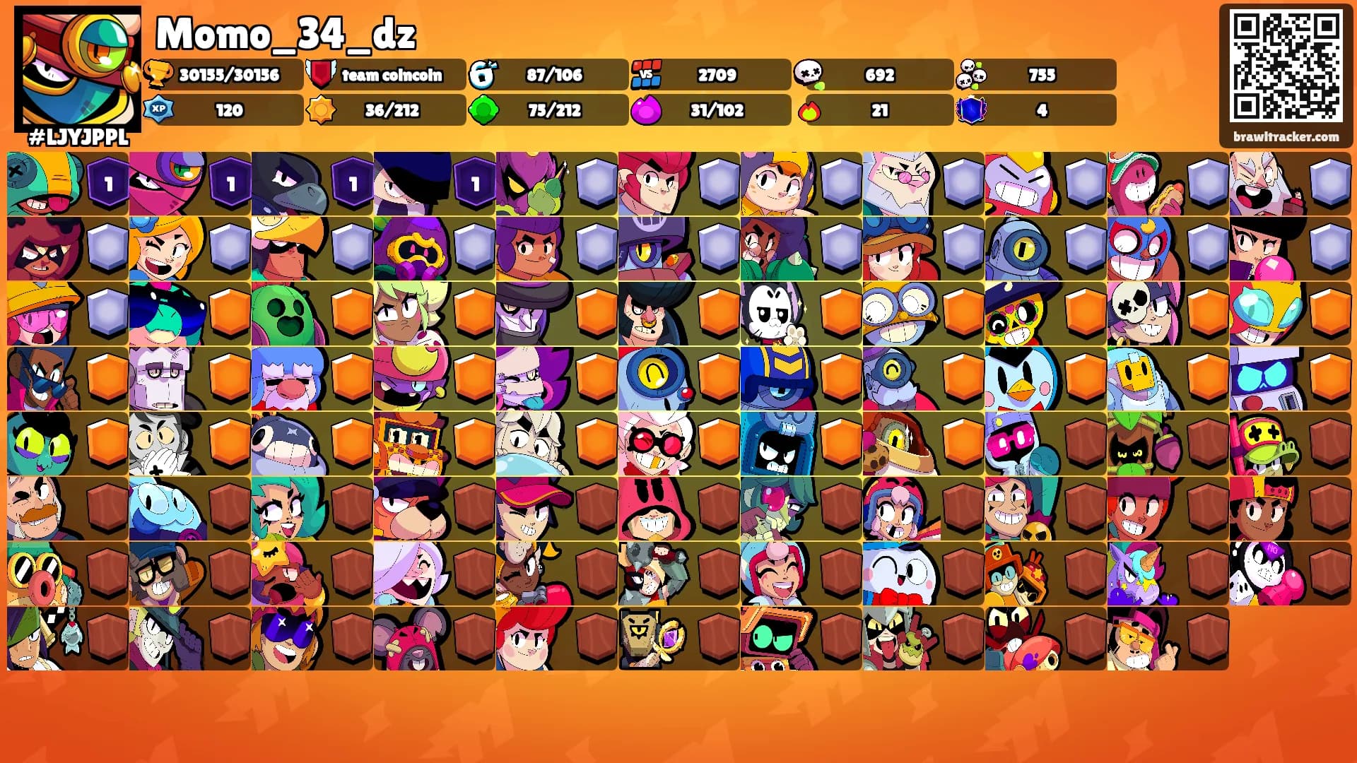 Momo_34_dz's Ranks