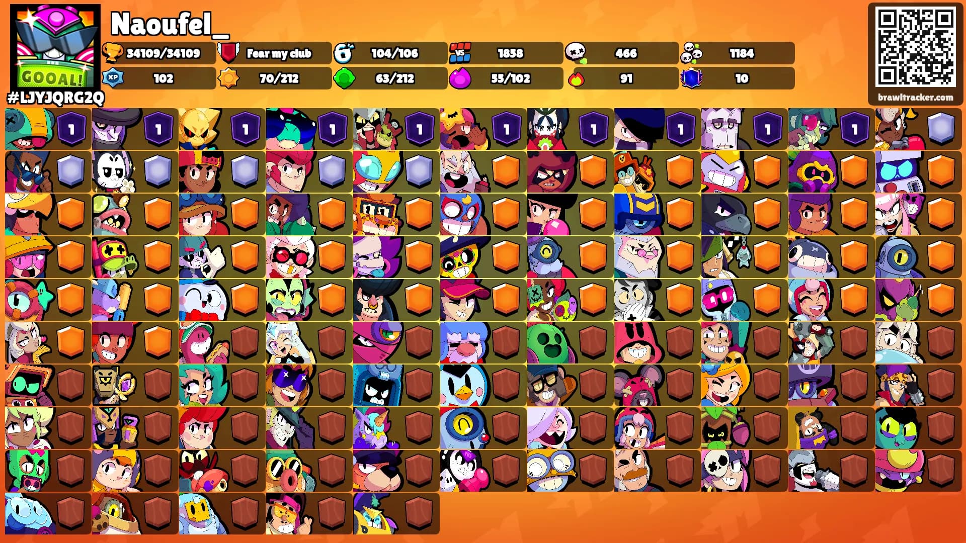 Naoufel_'s Ranks