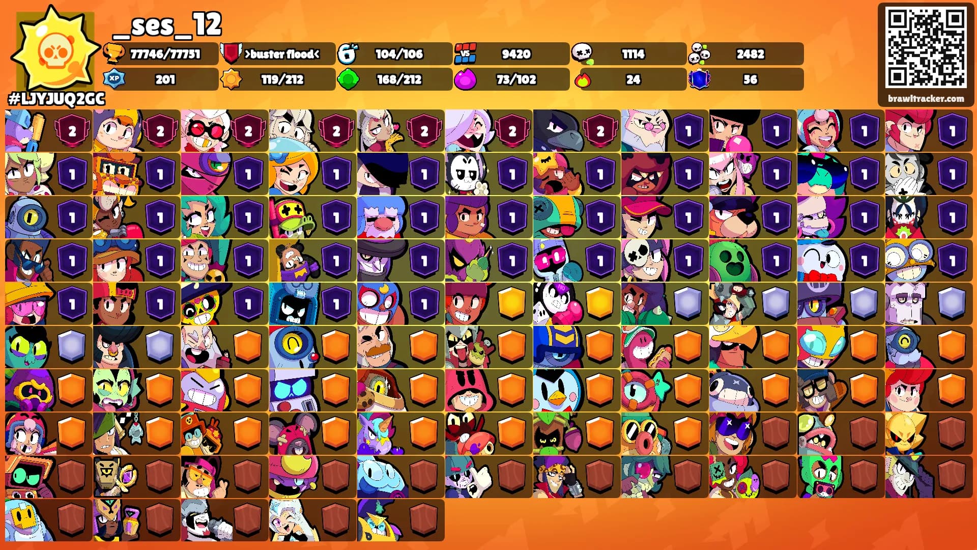 _ses_12's Ranks