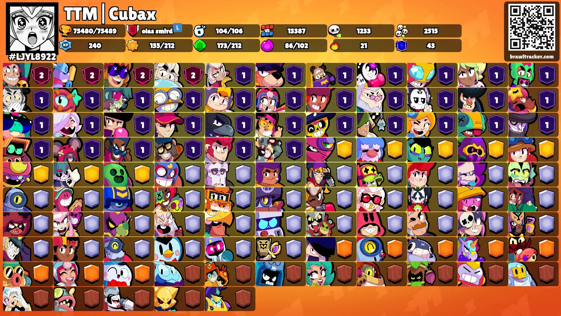 TTM|Cubax's Ranks