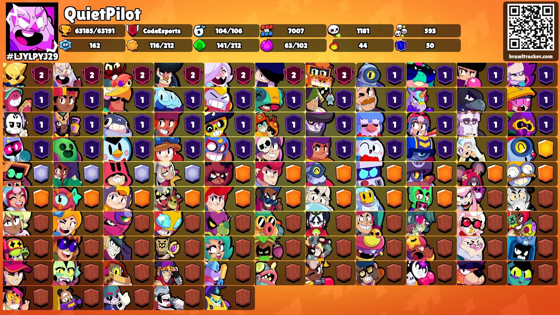 QuietPilot's Ranks
