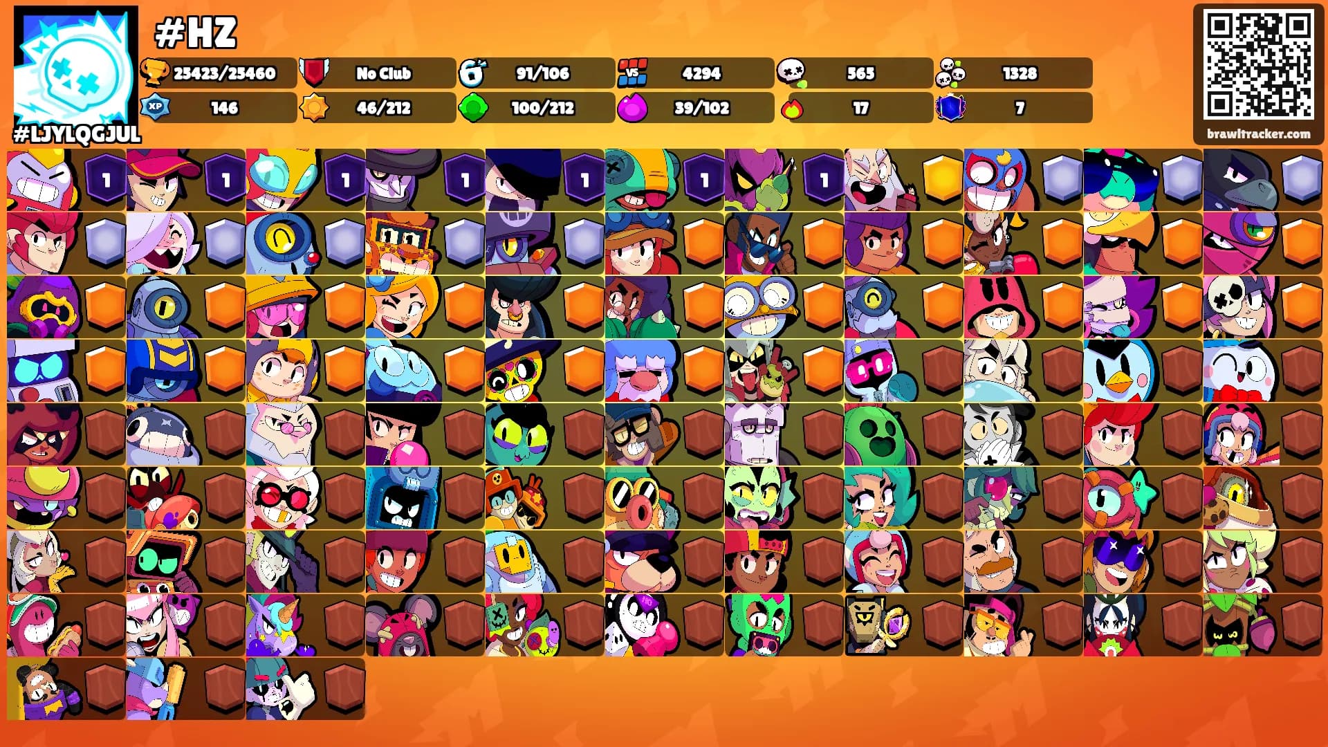 #HZ's Ranks