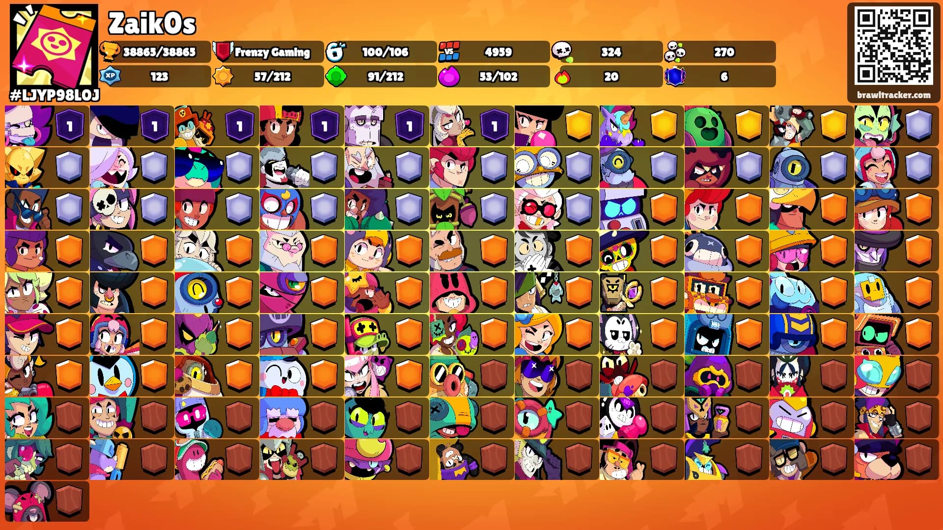 Zaik0s's Ranks