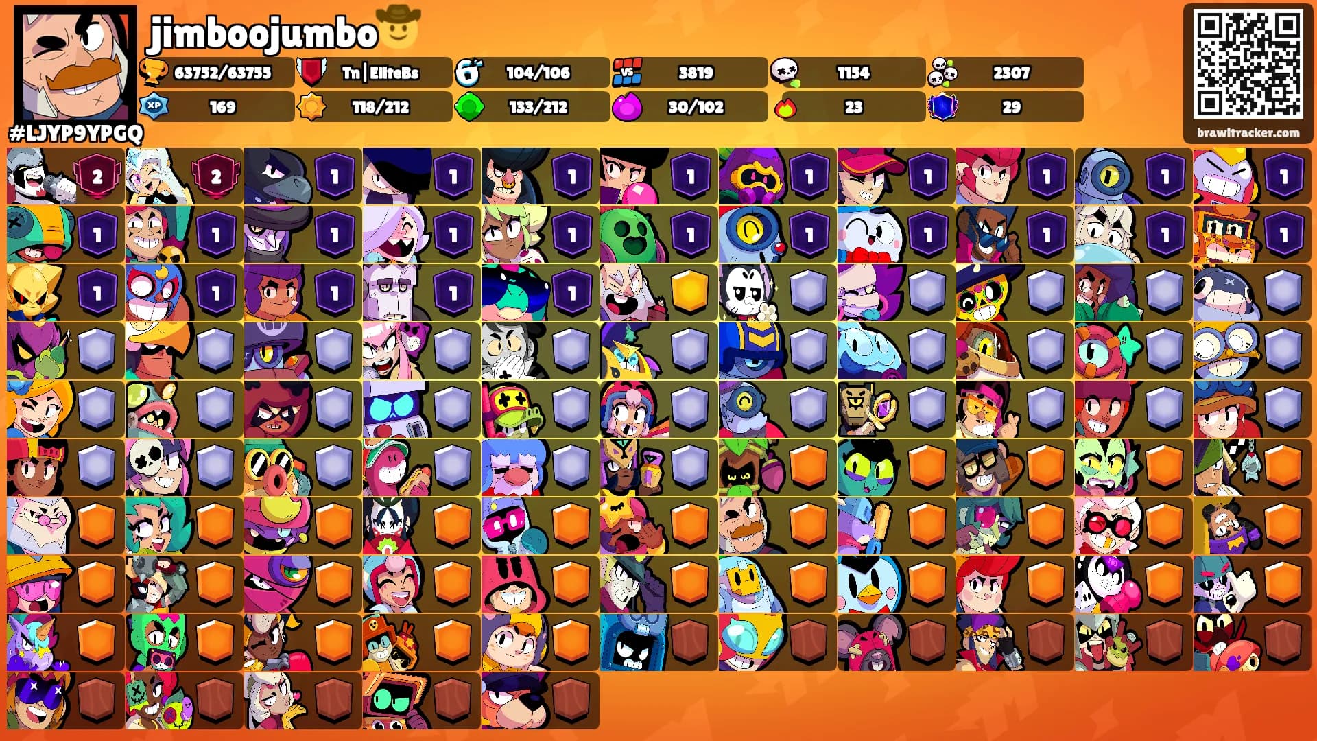 jimboojumbo🤠's Ranks
