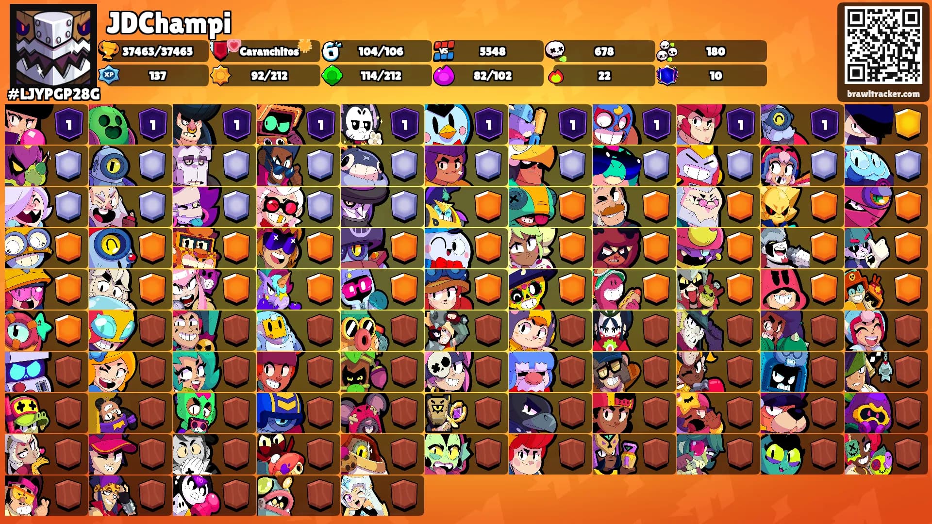 JDChampi's Ranks