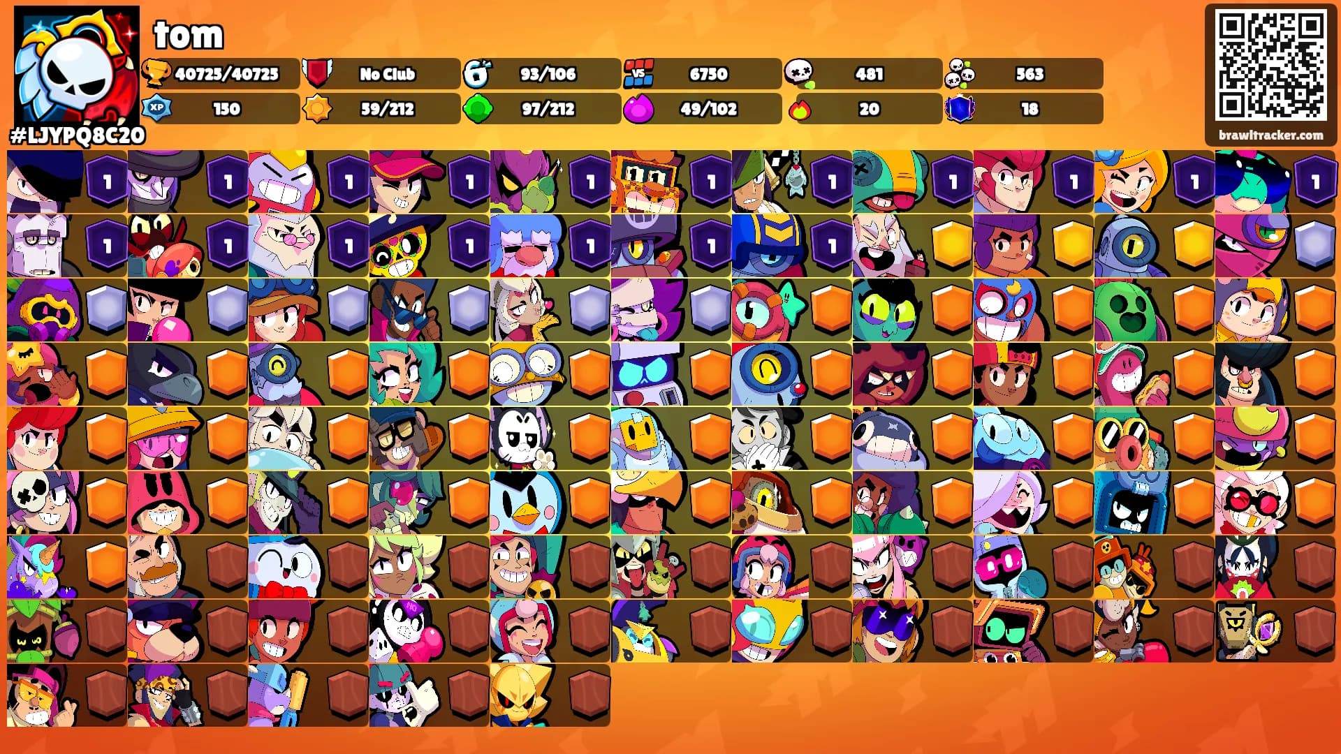 tom's Ranks