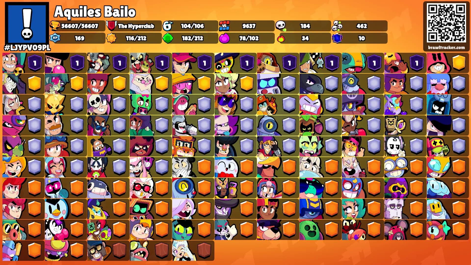 Aquiles Bailo's Ranks