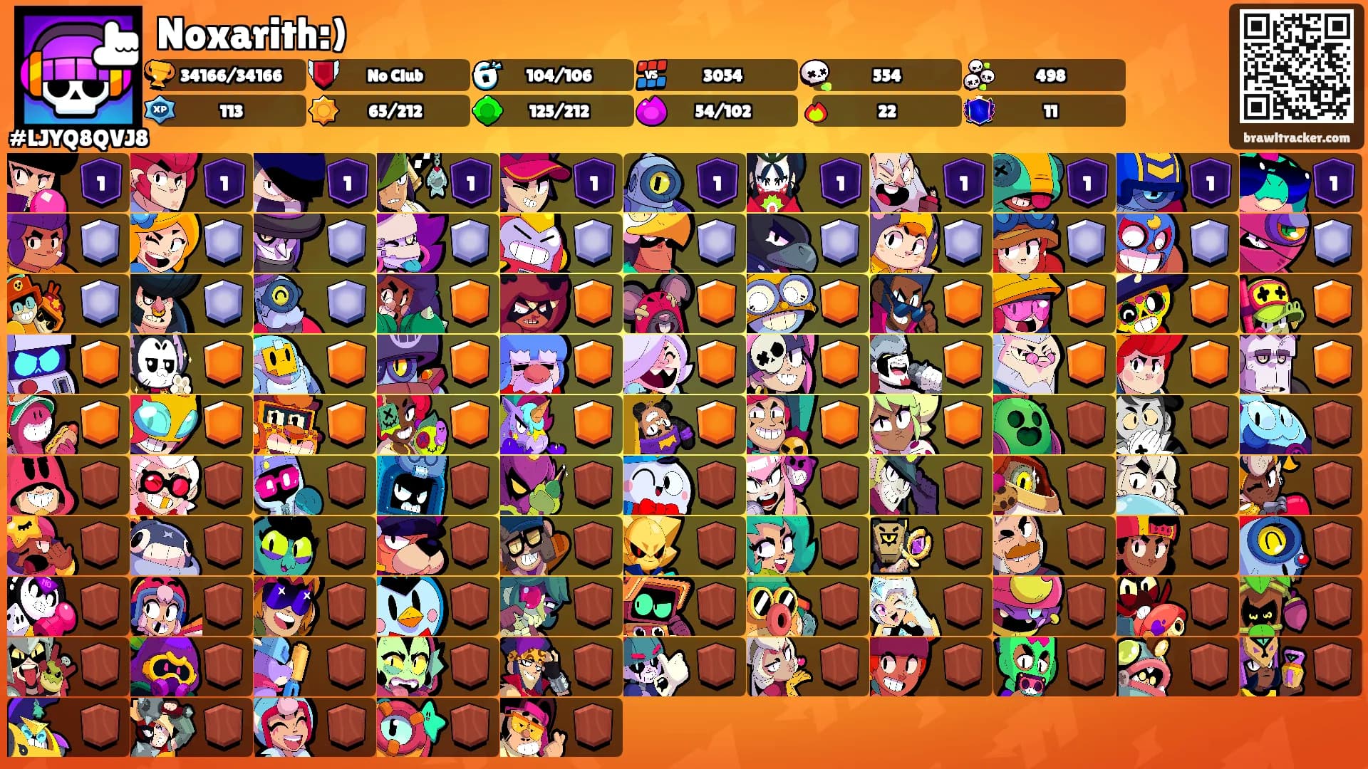 Noxarith:)'s Ranks