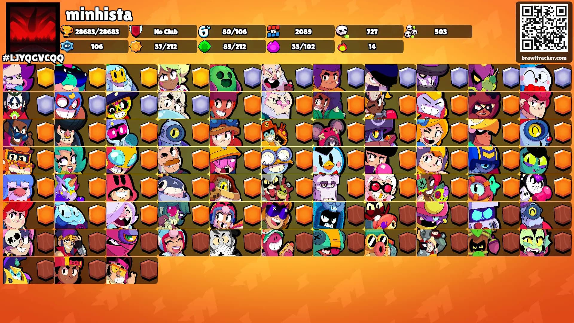 minhista's Ranks