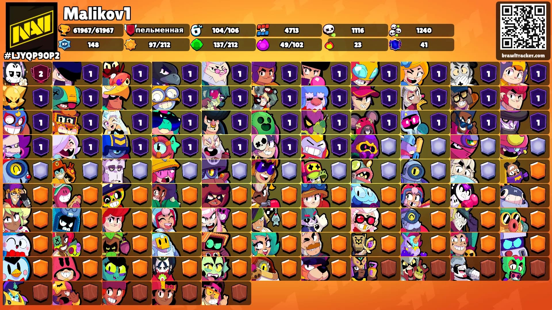 Malikov1's Ranks