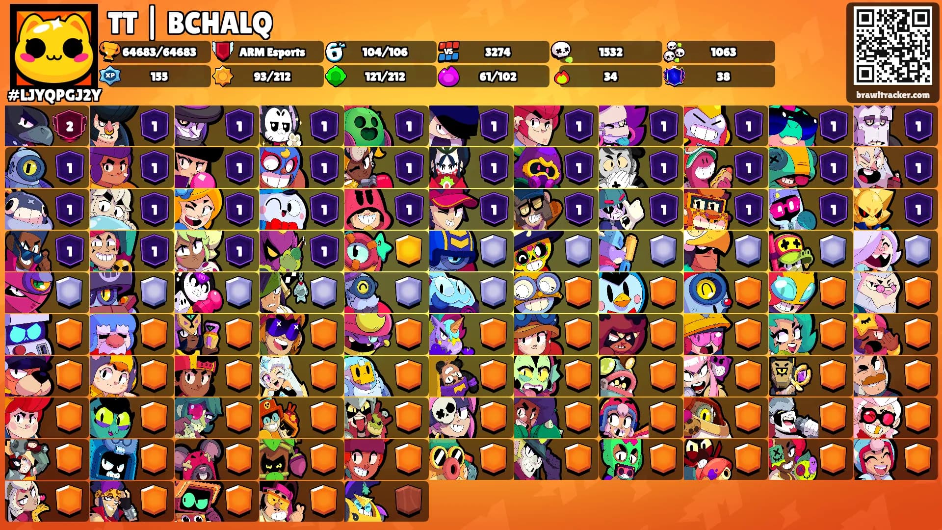 TT | BCHALQ's Ranks