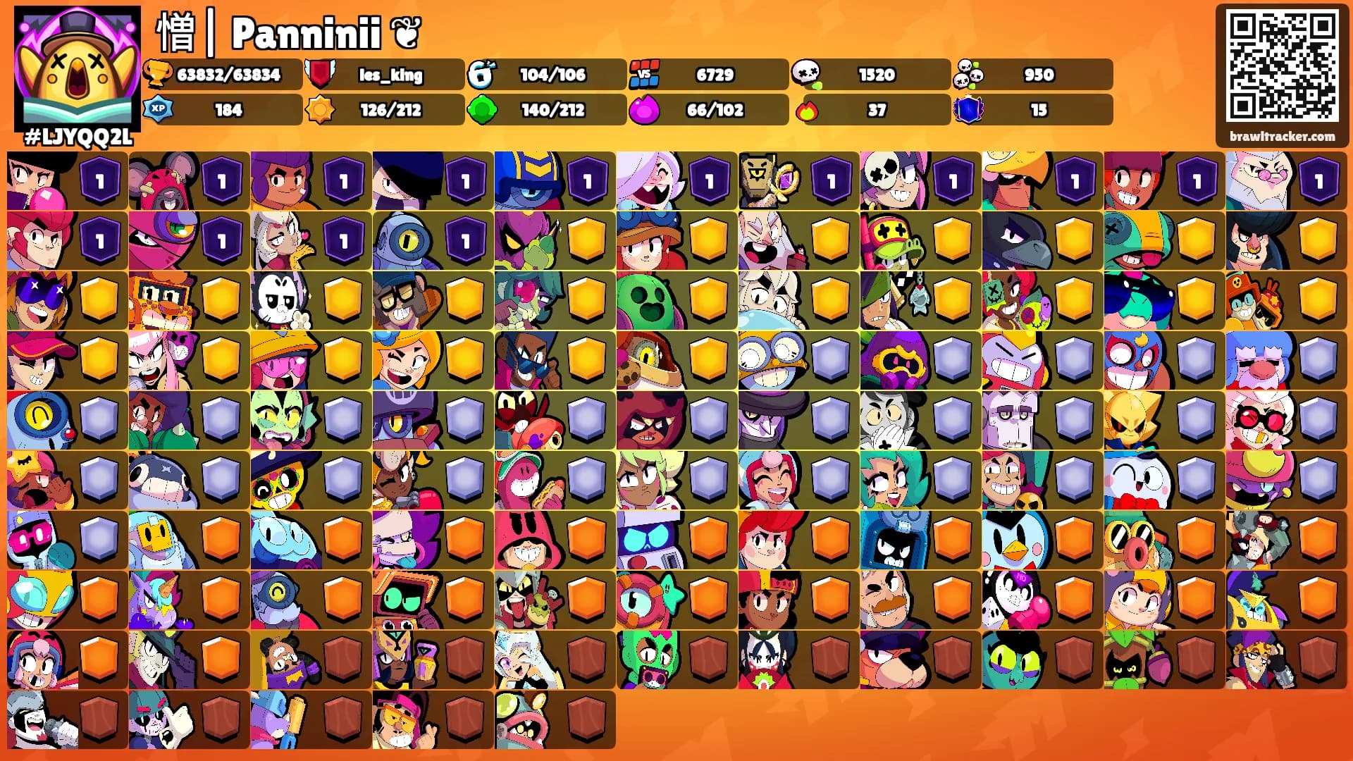 憎| Panninii ❦'s Ranks