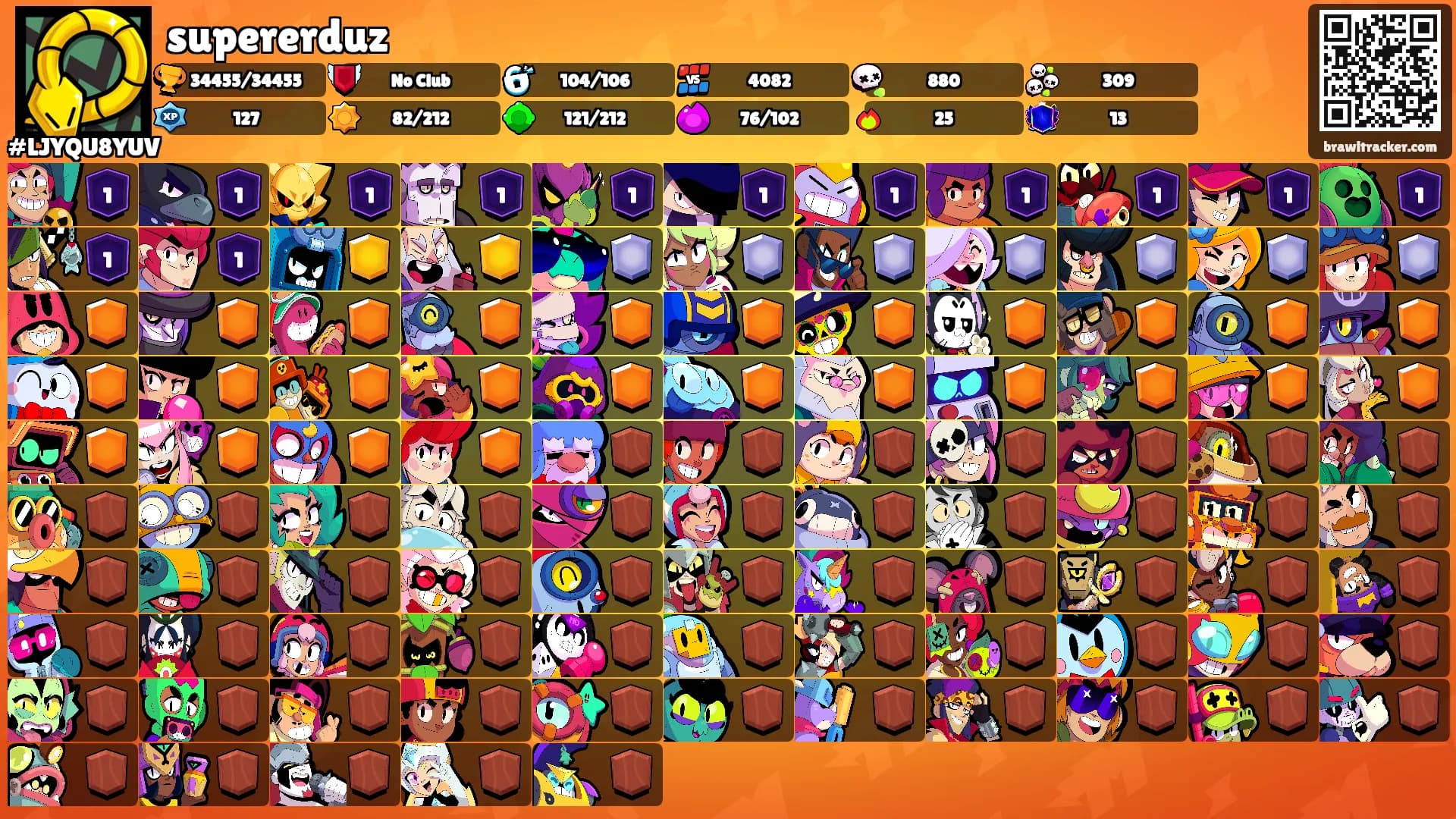 supererduz's Ranks