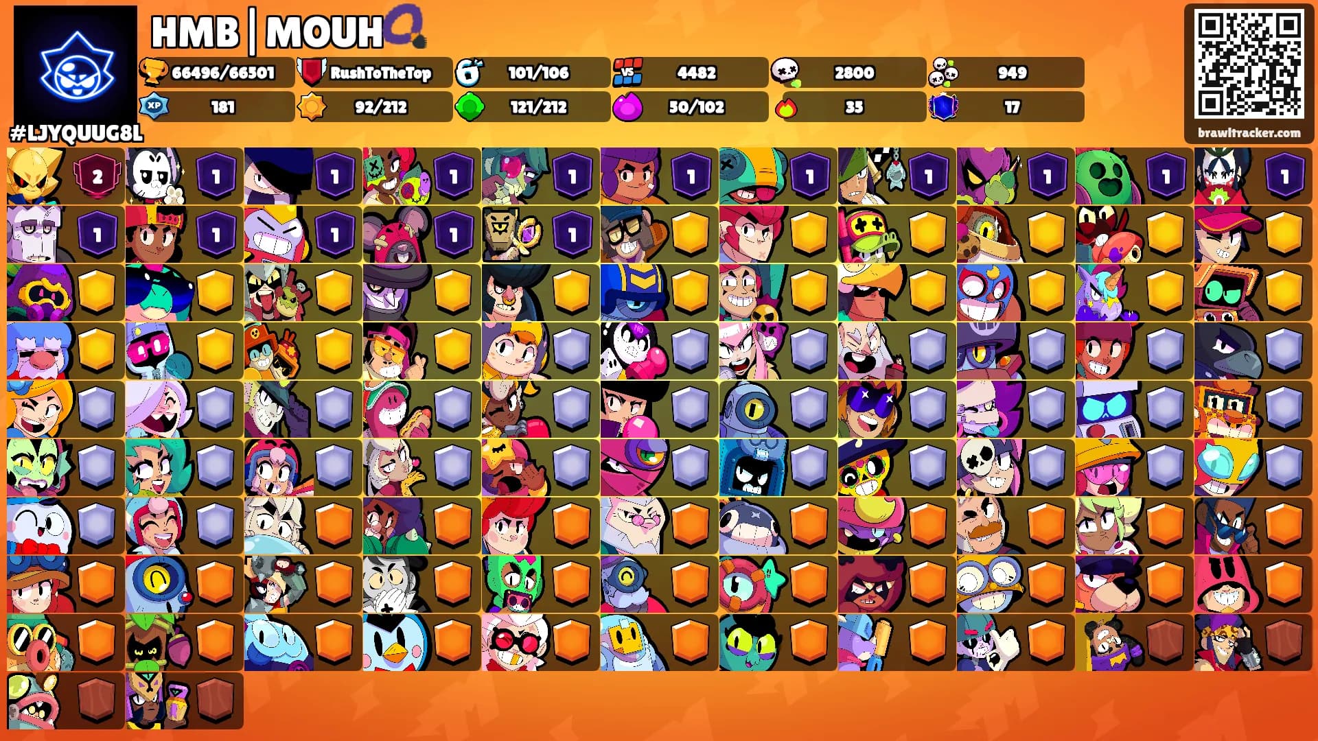 HMB|MOUH📿's Ranks