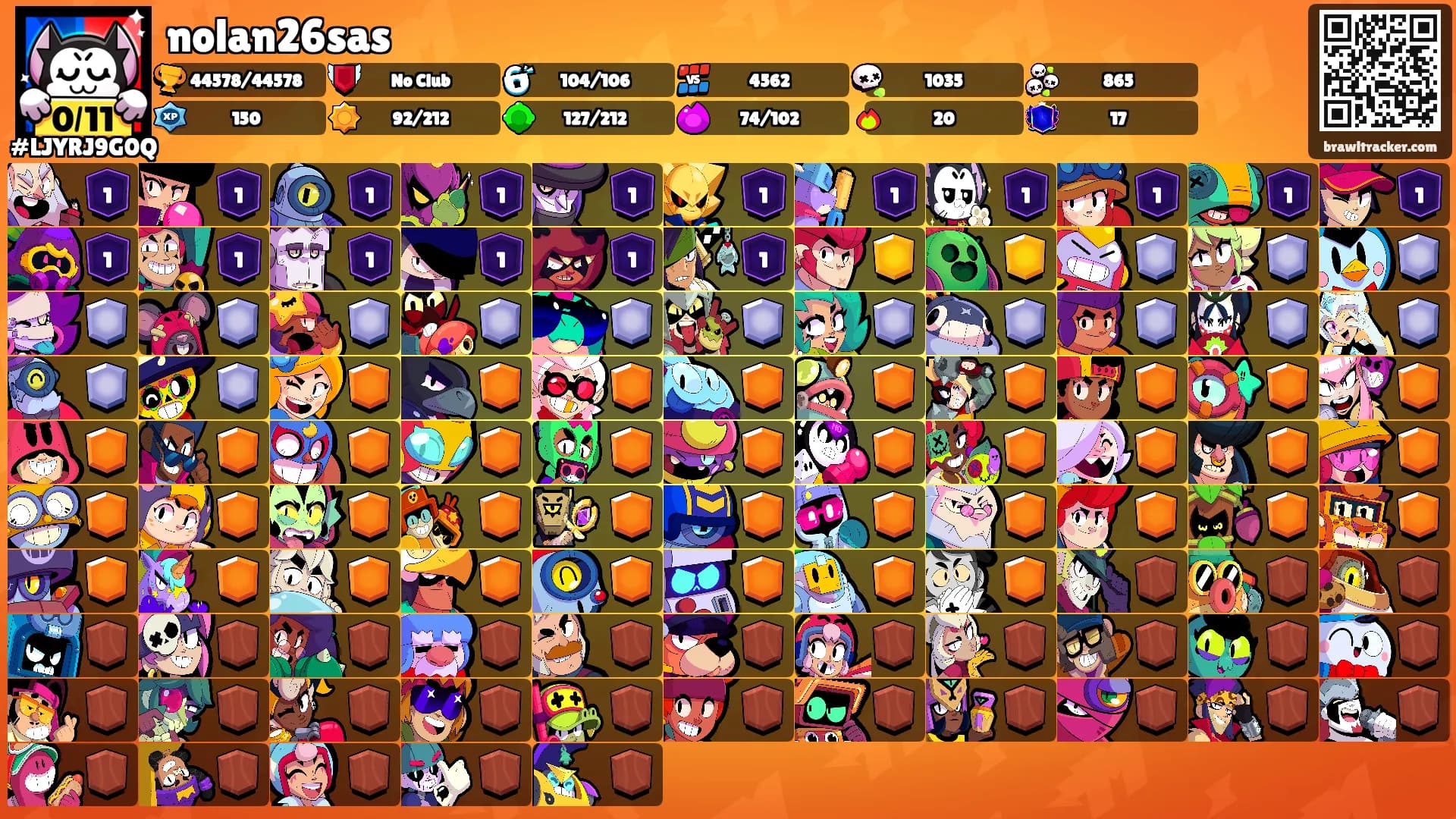 nolan26sas's Ranks
