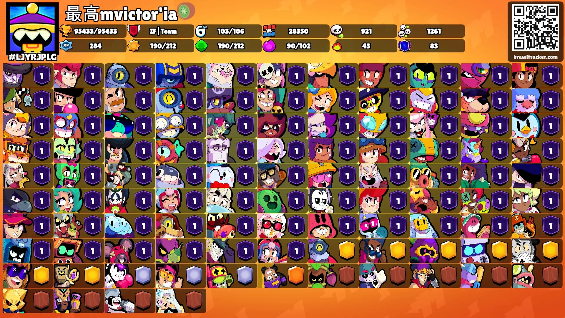 最高mvictor'ia🥝's Ranks