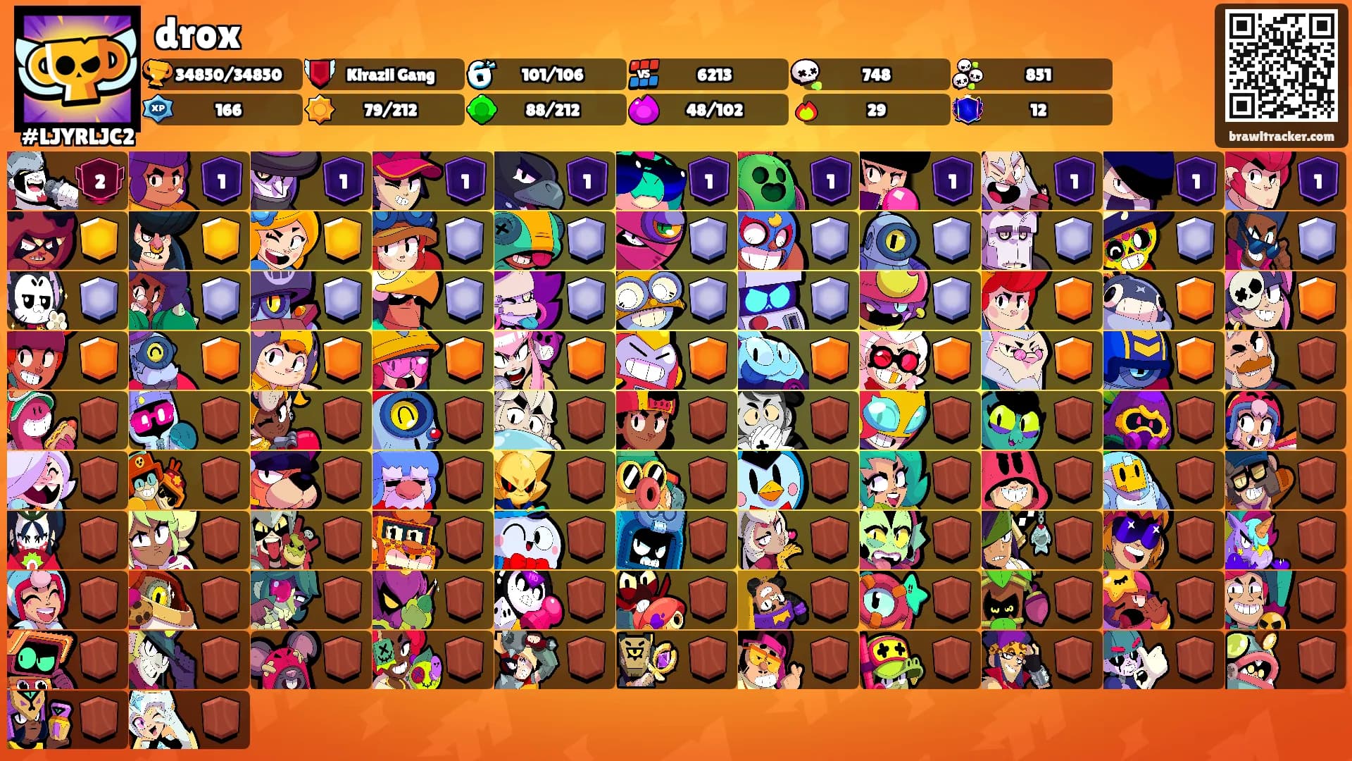 drox's Ranks