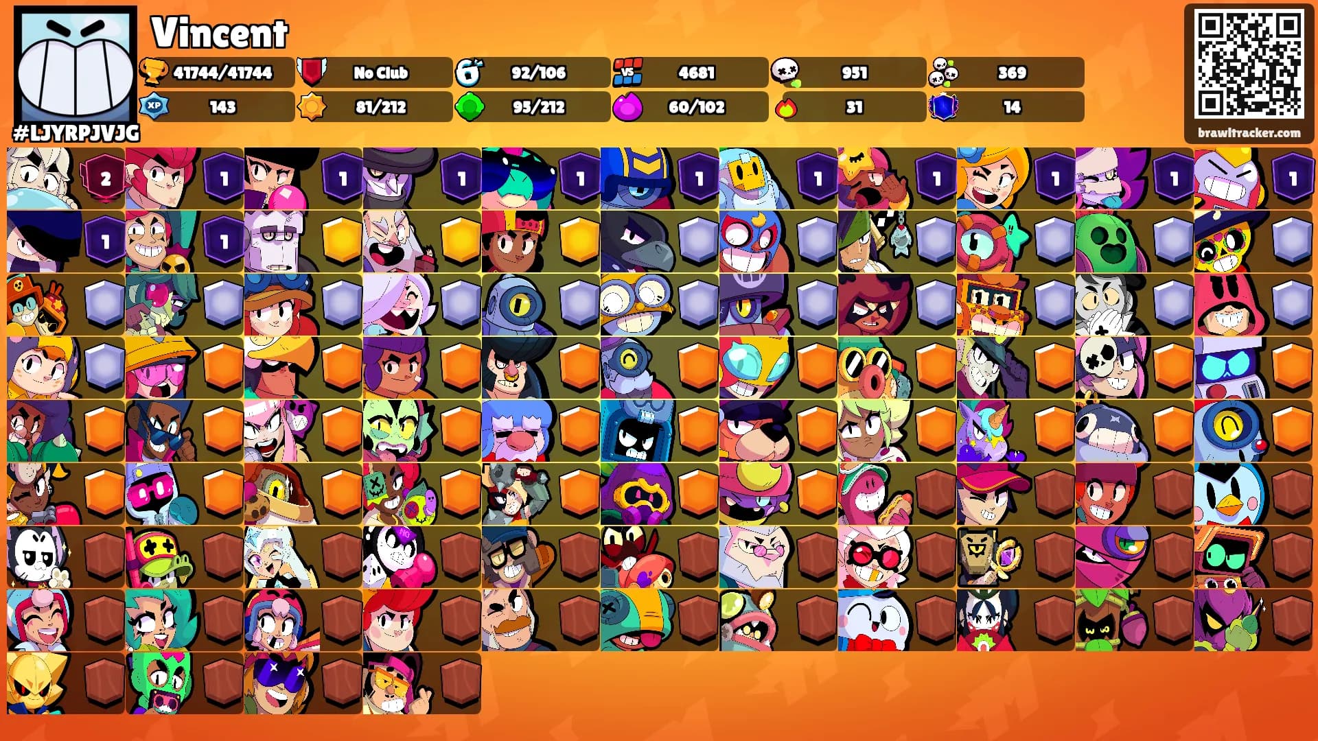 Vincent's Ranks