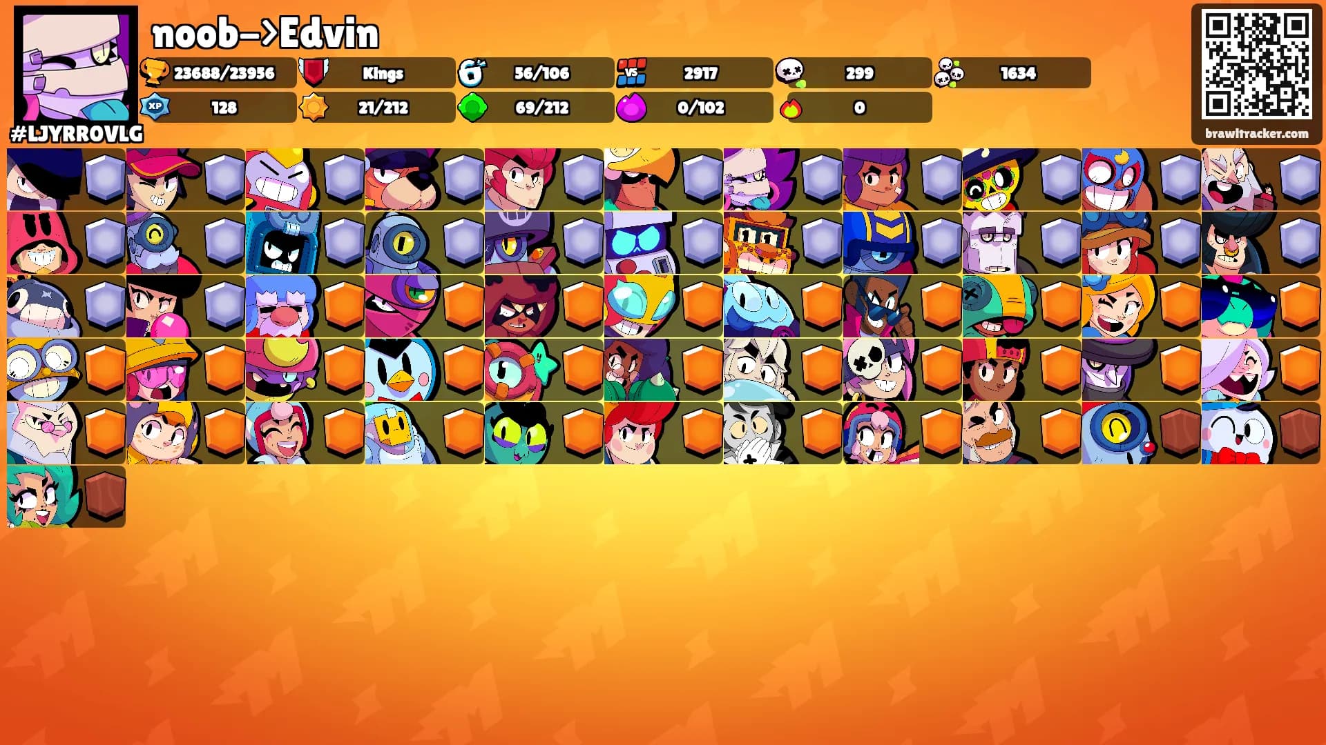 noob->Edvin's Ranks