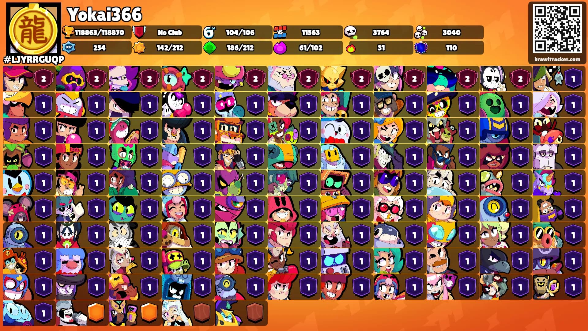 Yokai366's Ranks