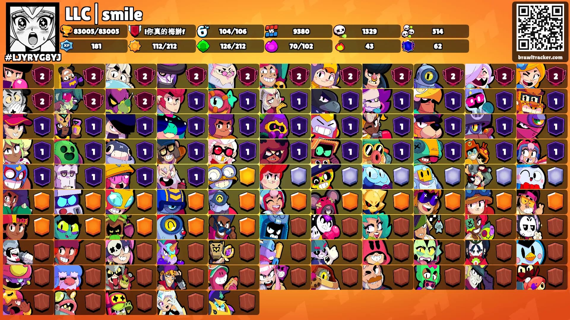 LLC|smile's Ranks