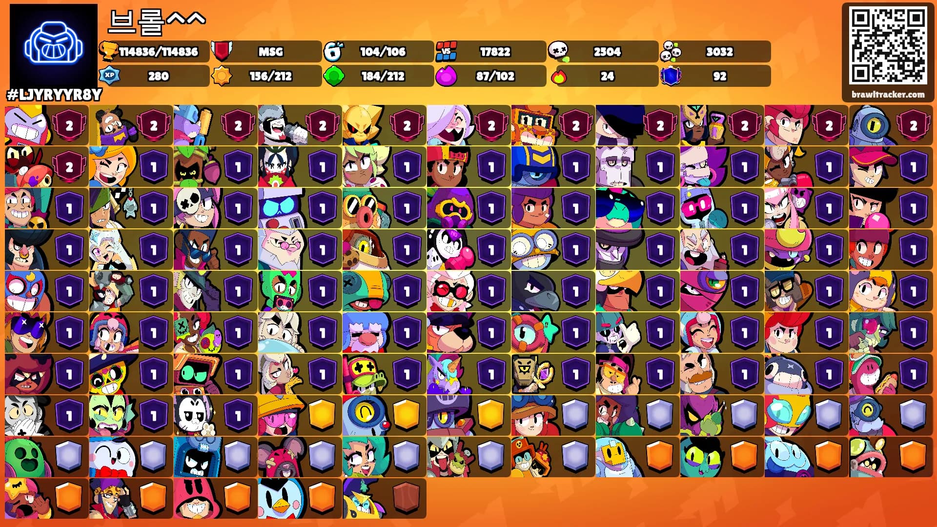 브롤^^'s Ranks