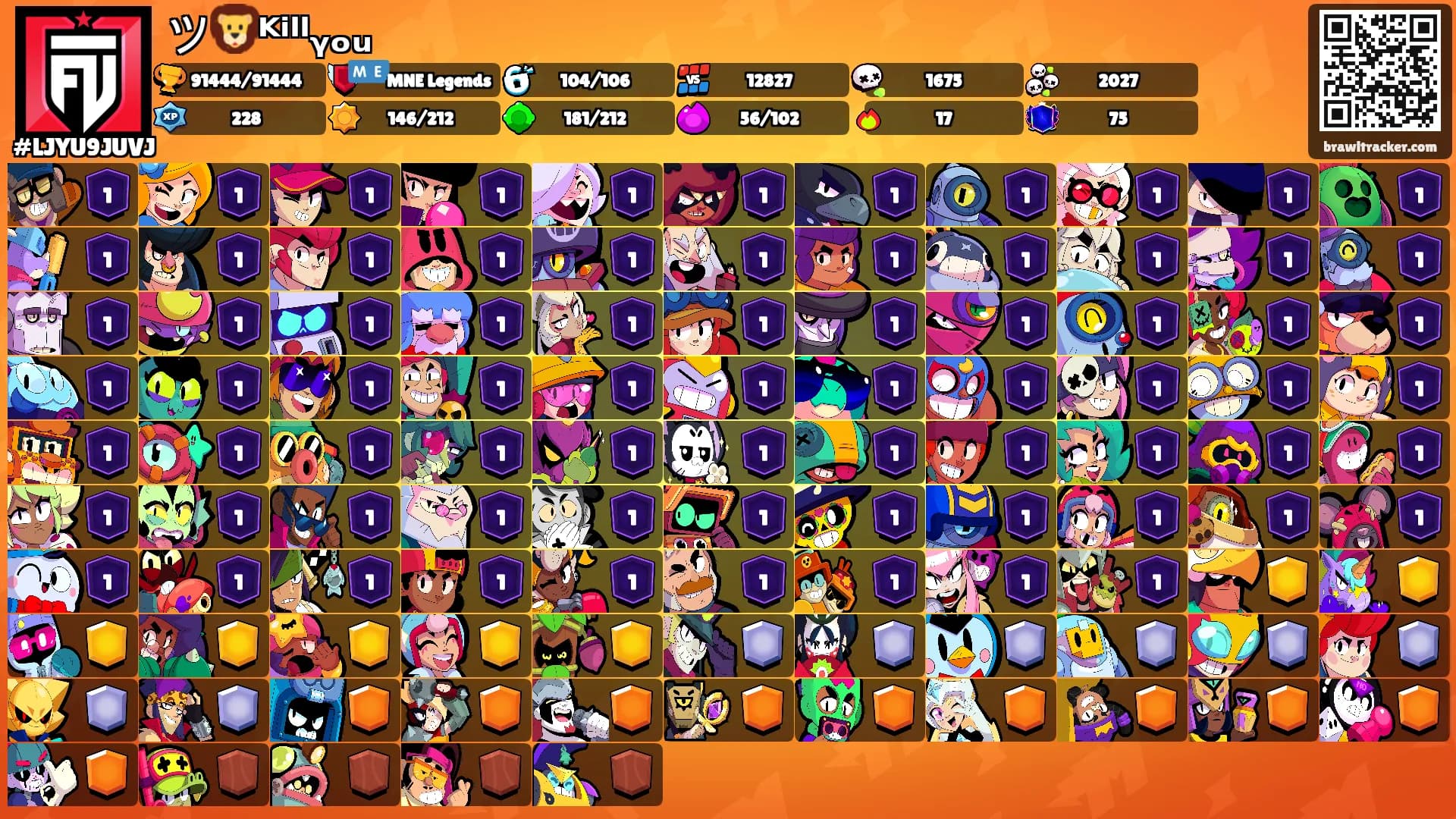 ツ🦁ᴷⁱˡˡᵧₒᵤ's Ranks