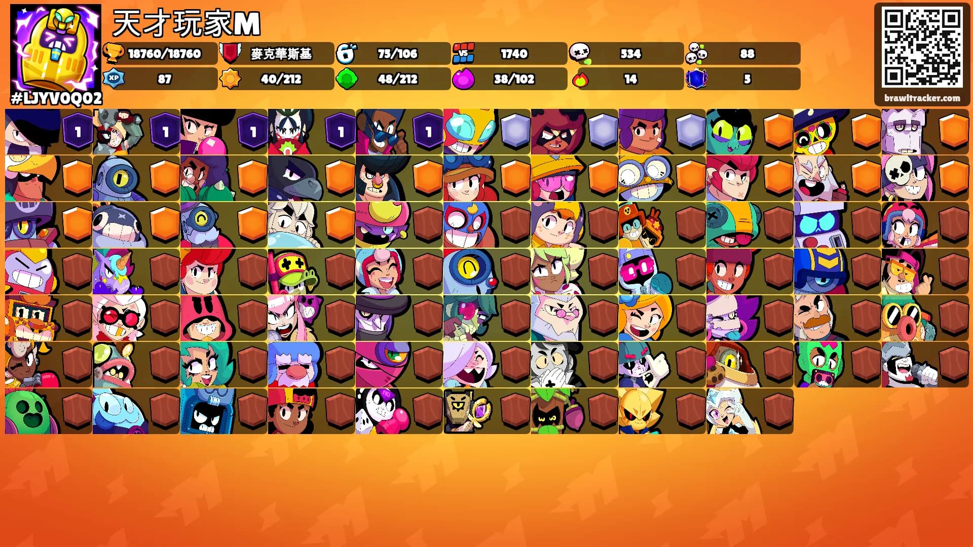 天才玩家M's Ranks