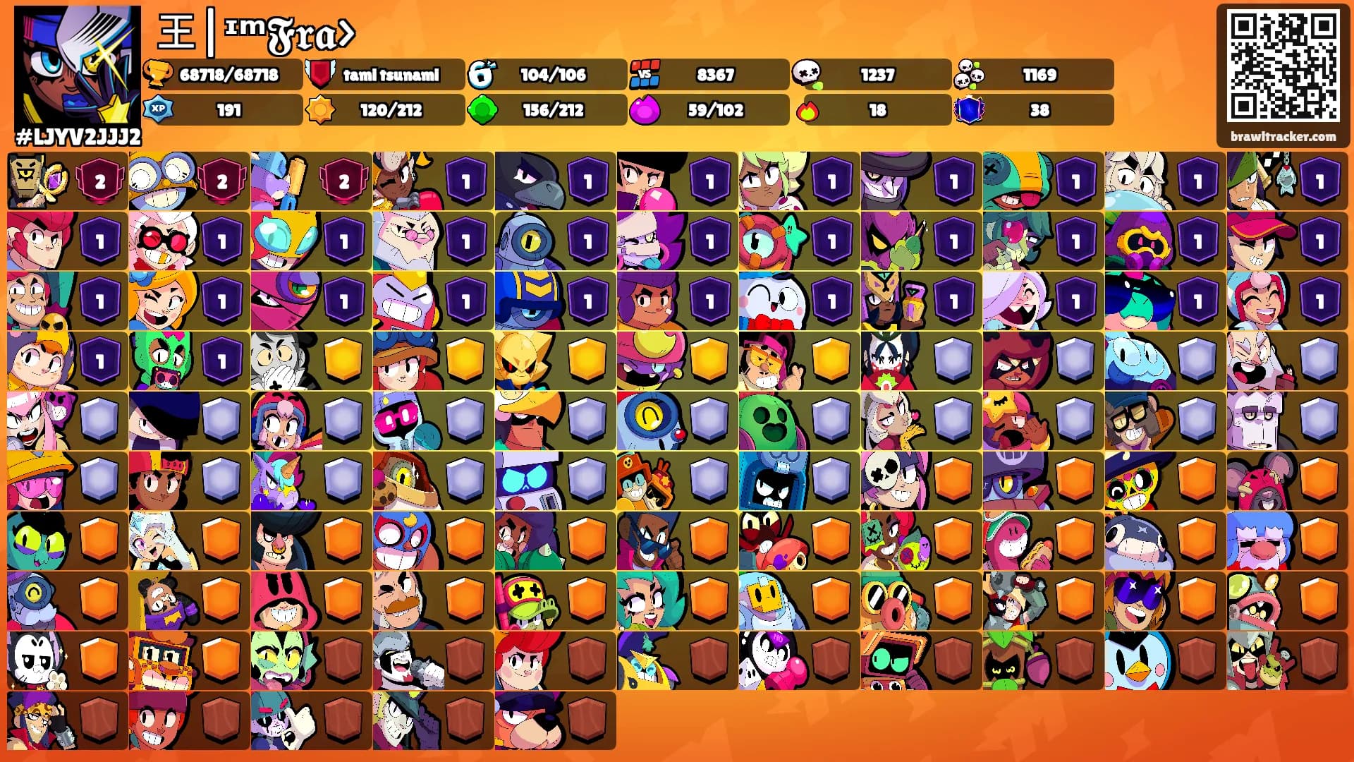 王|ᶦᵐ𝕱𝖗𝖆>'s Ranks
