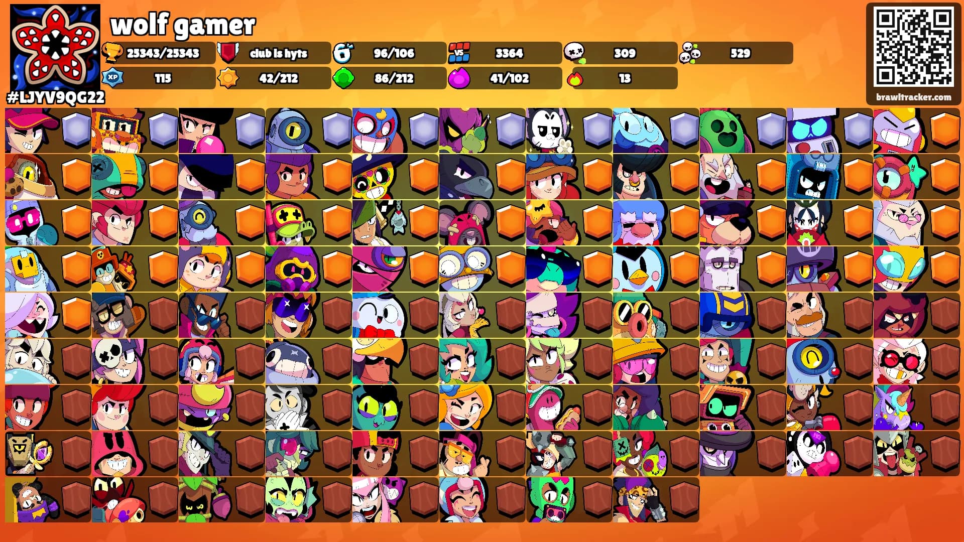 wolf gamer's Ranks
