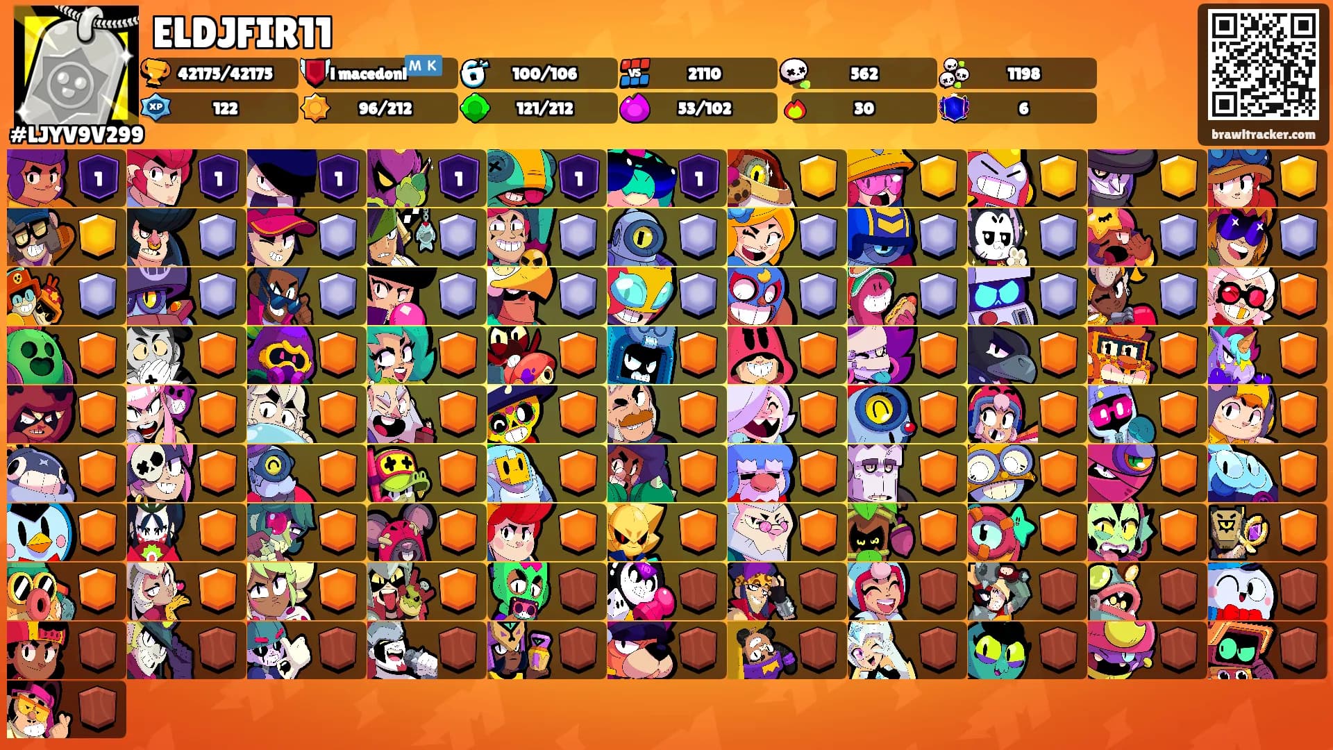 ELDJFIR11's Ranks