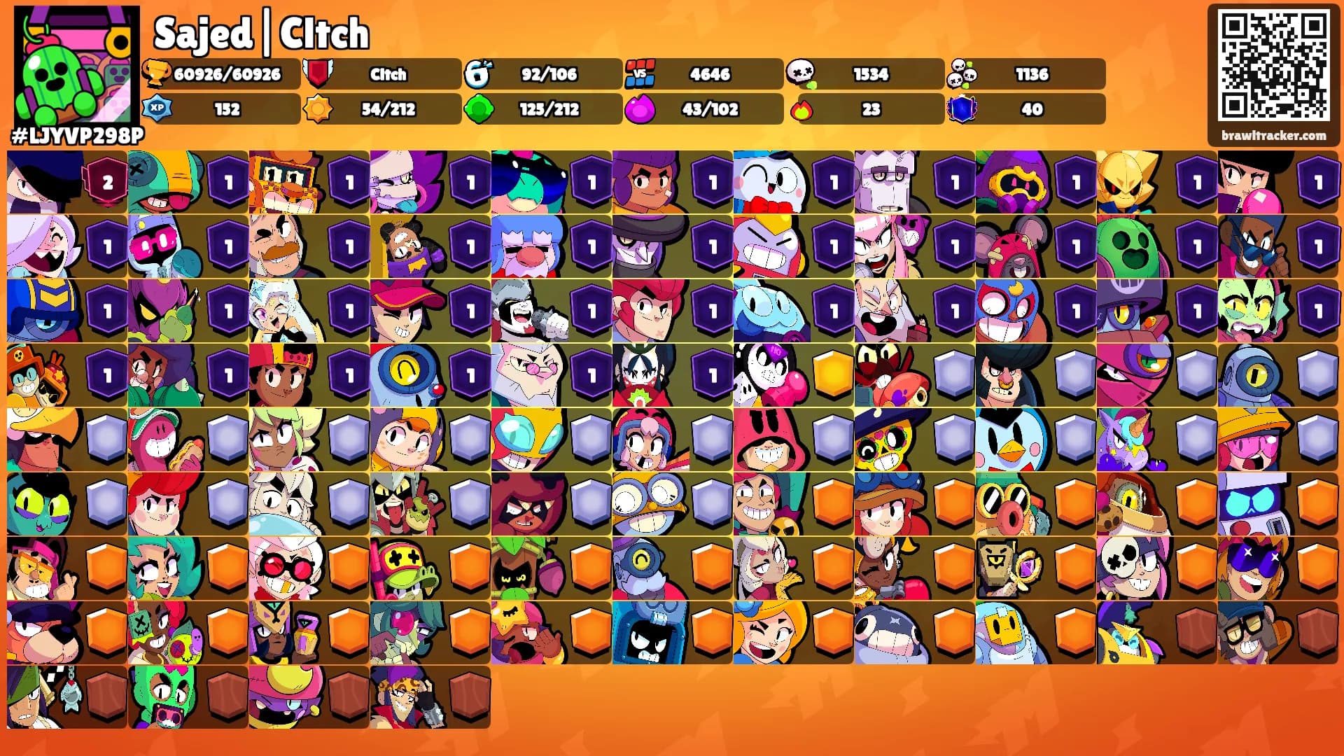 Sajed|Cltch's Ranks